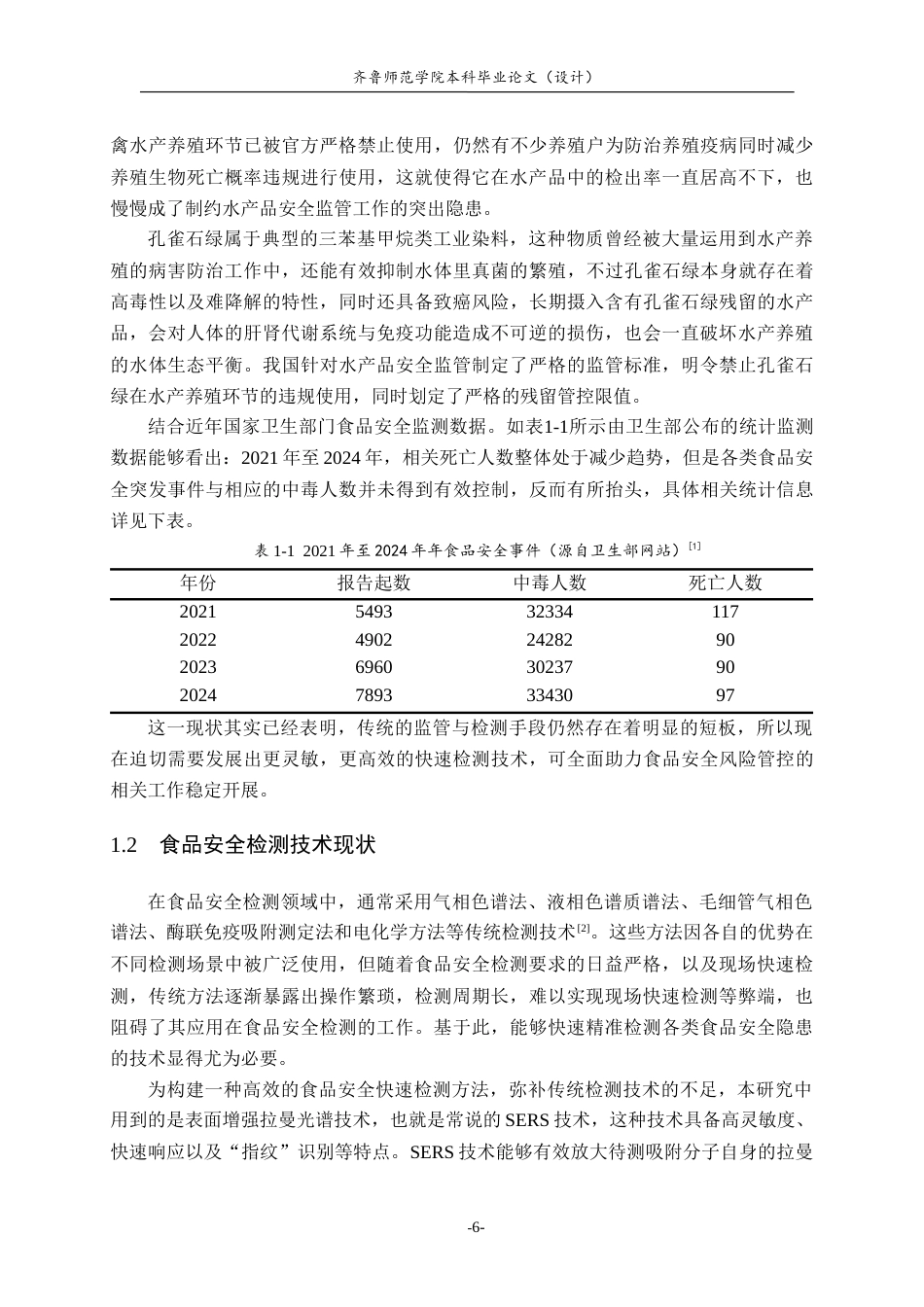 26年WH物理学 高灵敏SERS技术在食品安全领域中的应用研究19.39-AI18.39-约10517字符(9827字).docx_第6页