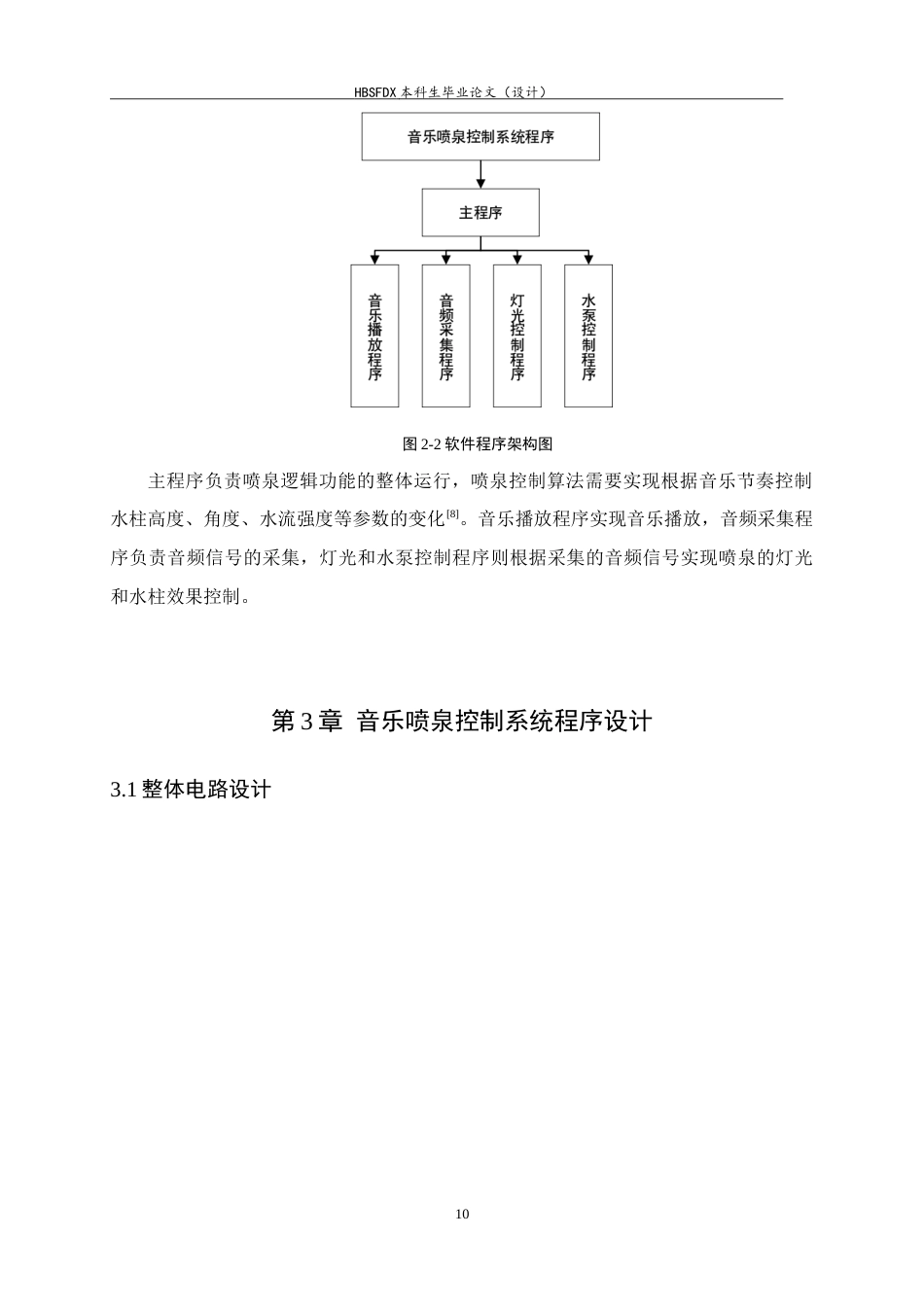 26年WH电气工程及其自动化 基于 51 单片机的音乐喷泉设计与实现9.12-AI9.52-约15815字符.doc_第10页
