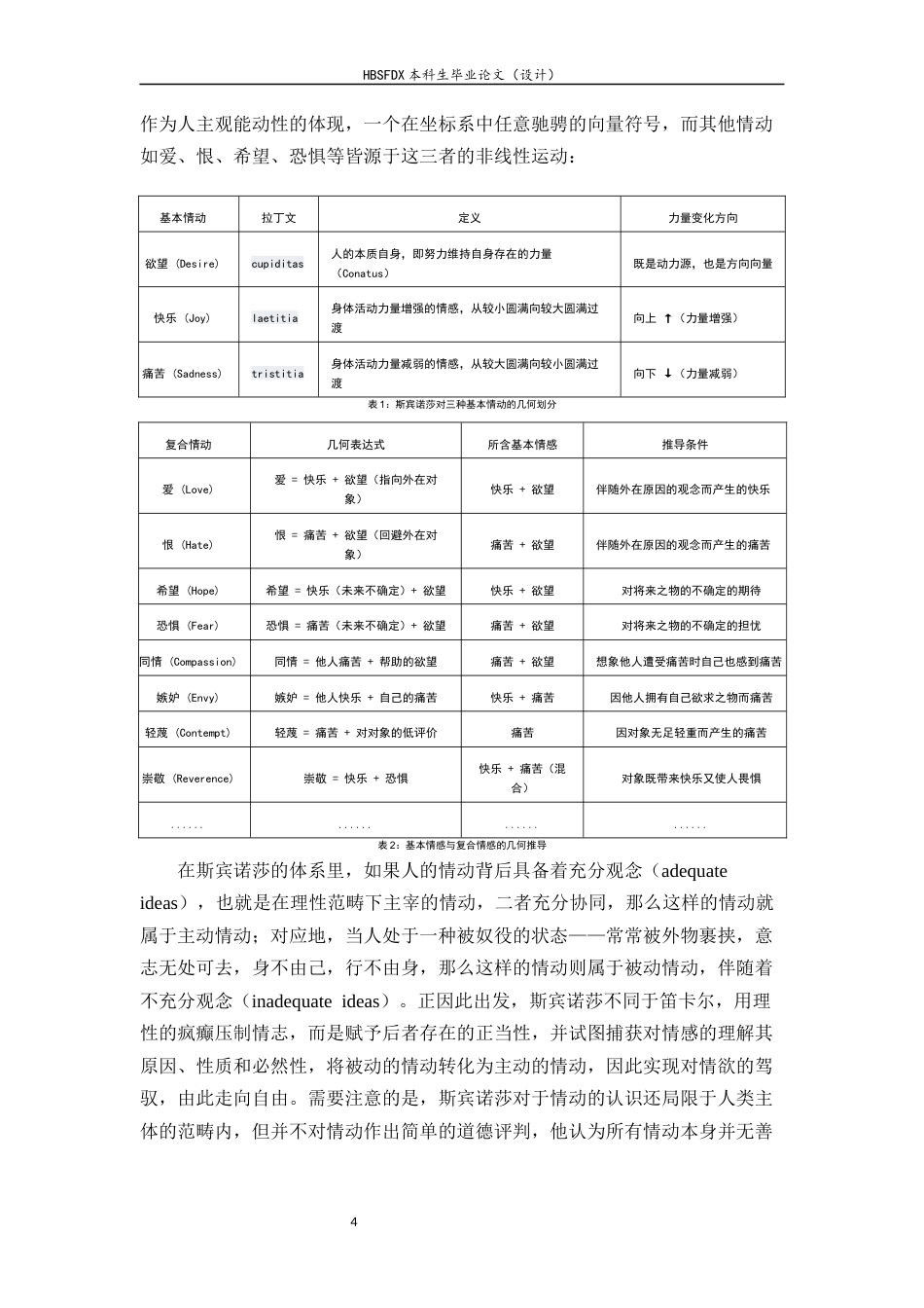 26年WH汉语言文学 《青年“丧文化”话语的流变与情感转向研究——以葛优躺、鼠鼠、老己为例》14.21-AI32.27-约21289字符.docx_第7页