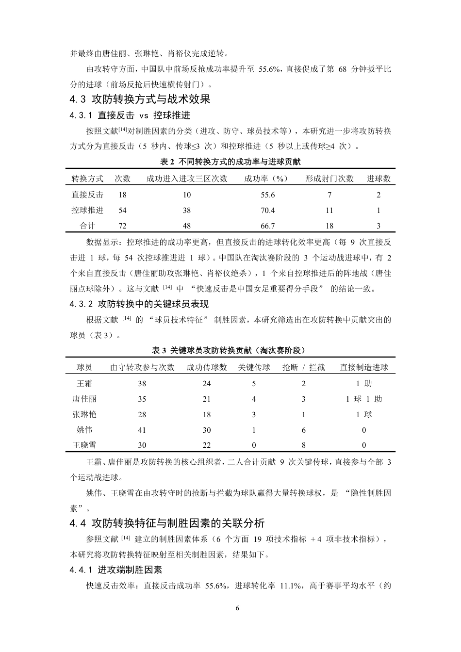 26年WH运动训练 2022年女足亚洲杯中国队淘汰赛阶段攻防转换战术特征分析6.95-AI18.18-约11808字符.pdf_第10页