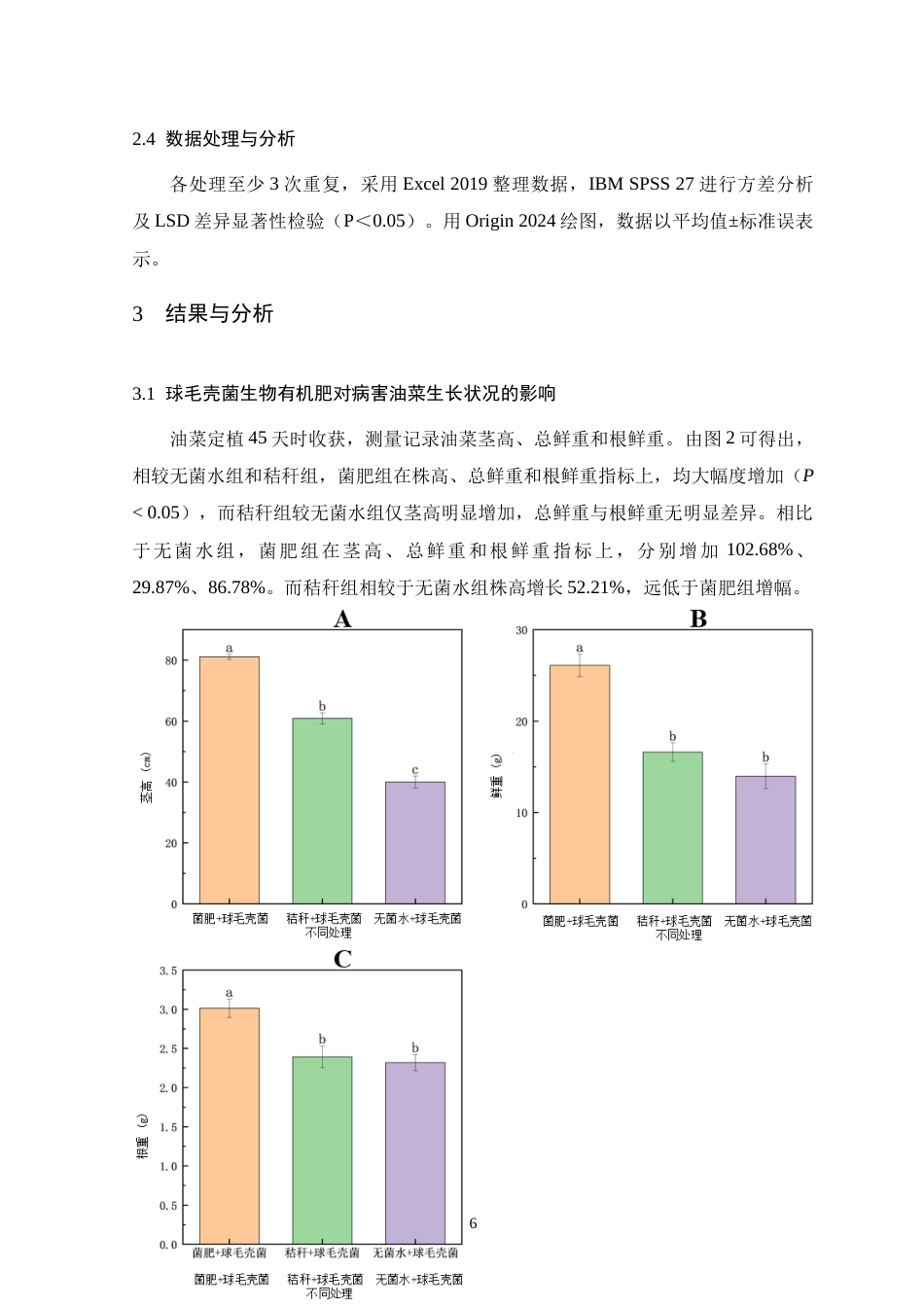 26年WH生物科学 微生物有机肥对病害油菜生长的影响23.21-AI7.57-约12760字符.doc_第10页