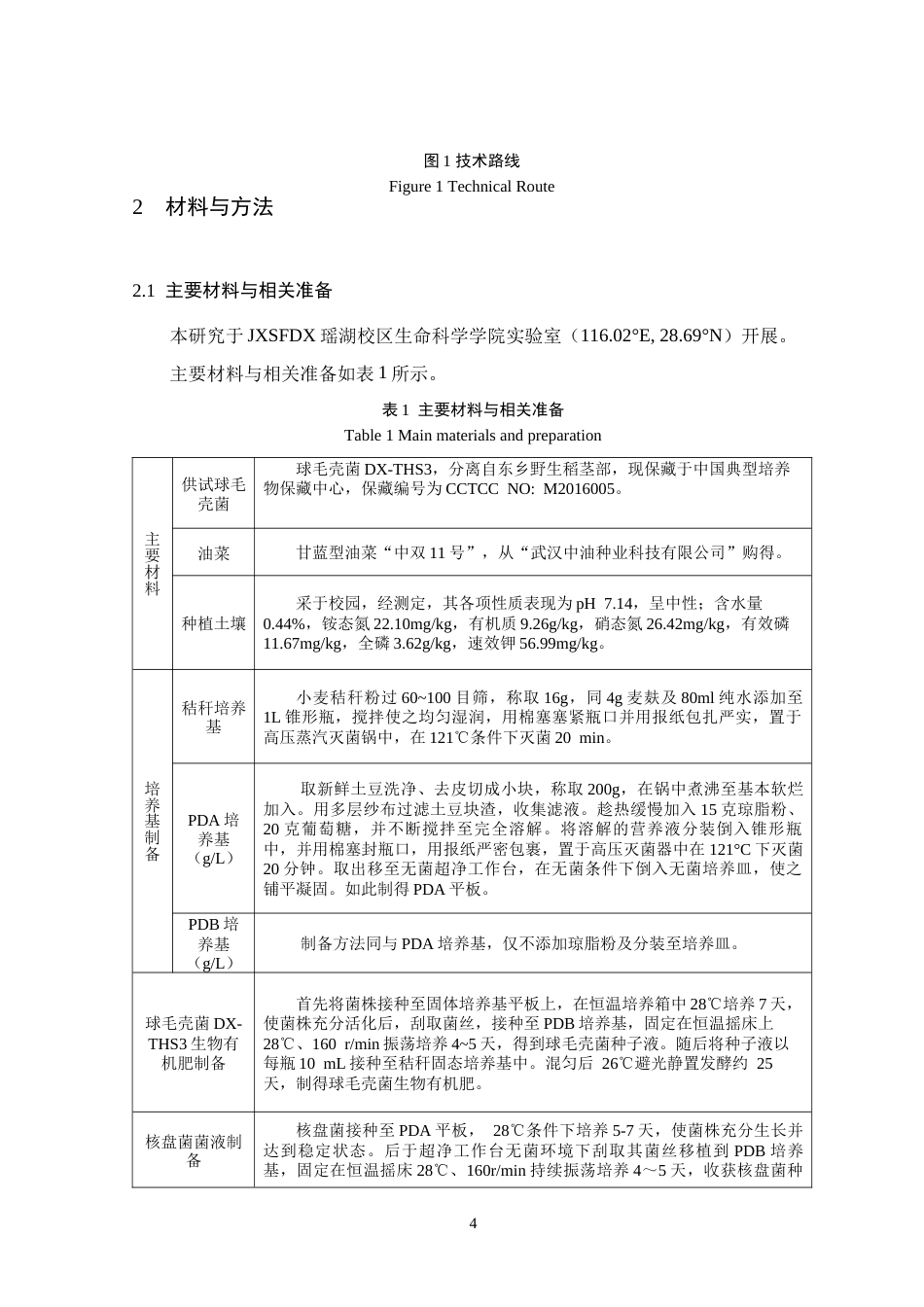 26年WH生物科学 微生物有机肥对病害油菜生长的影响23.21-AI7.57-约12760字符.doc_第8页