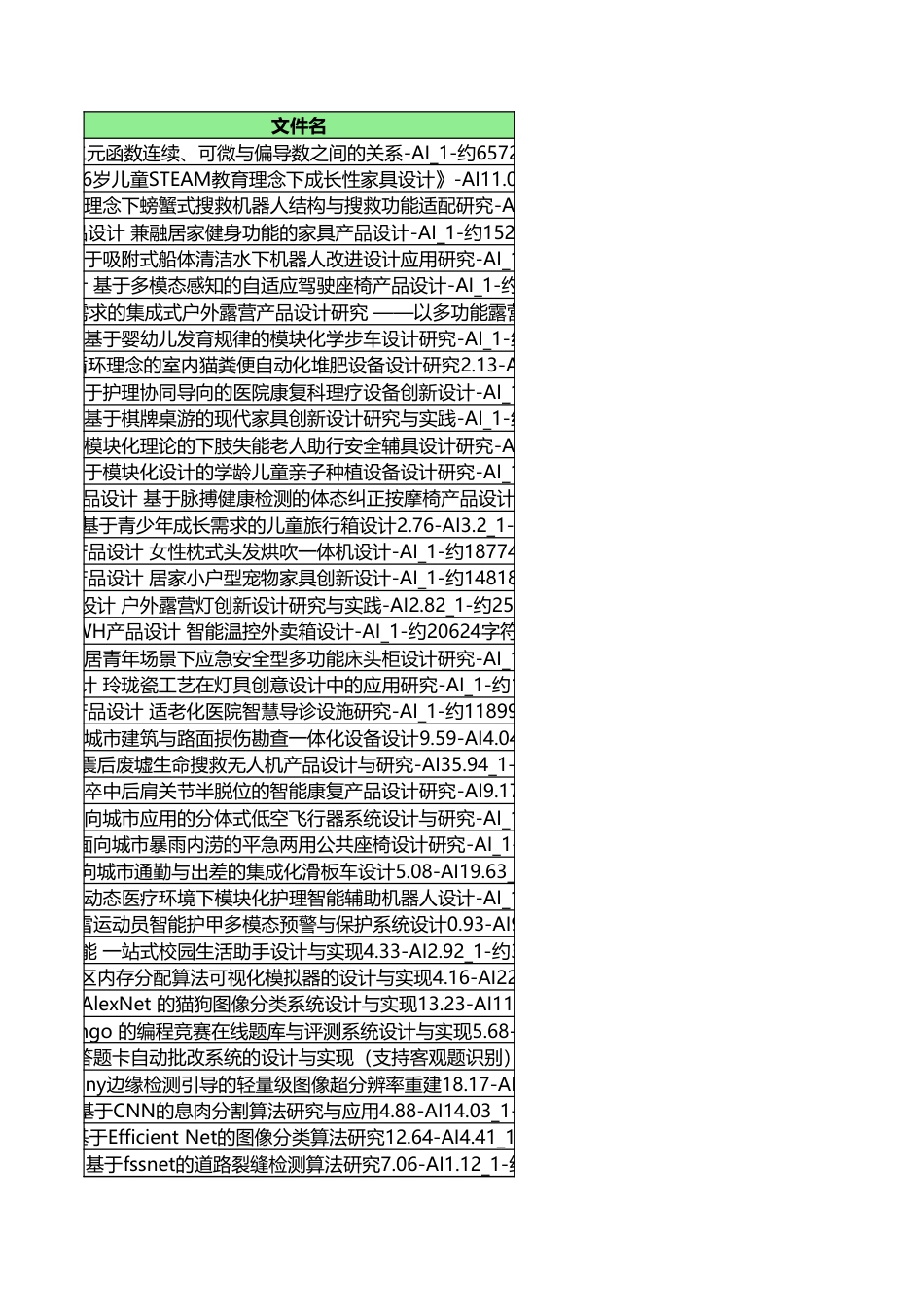 字数统计报表_20260606_112212.xlsx_第1页
