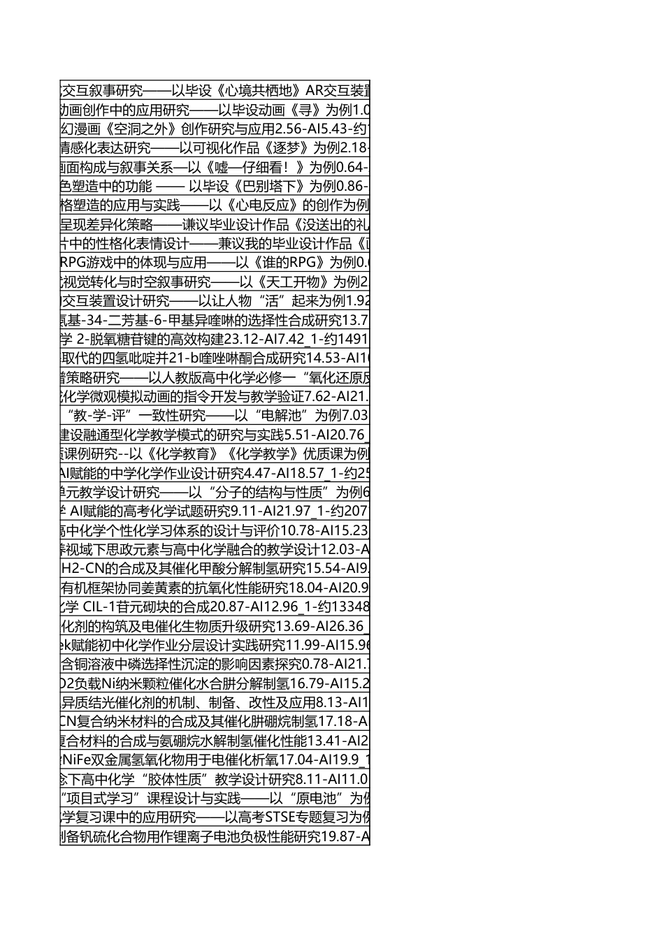字数统计报表_20260606_112212.xlsx_第10页