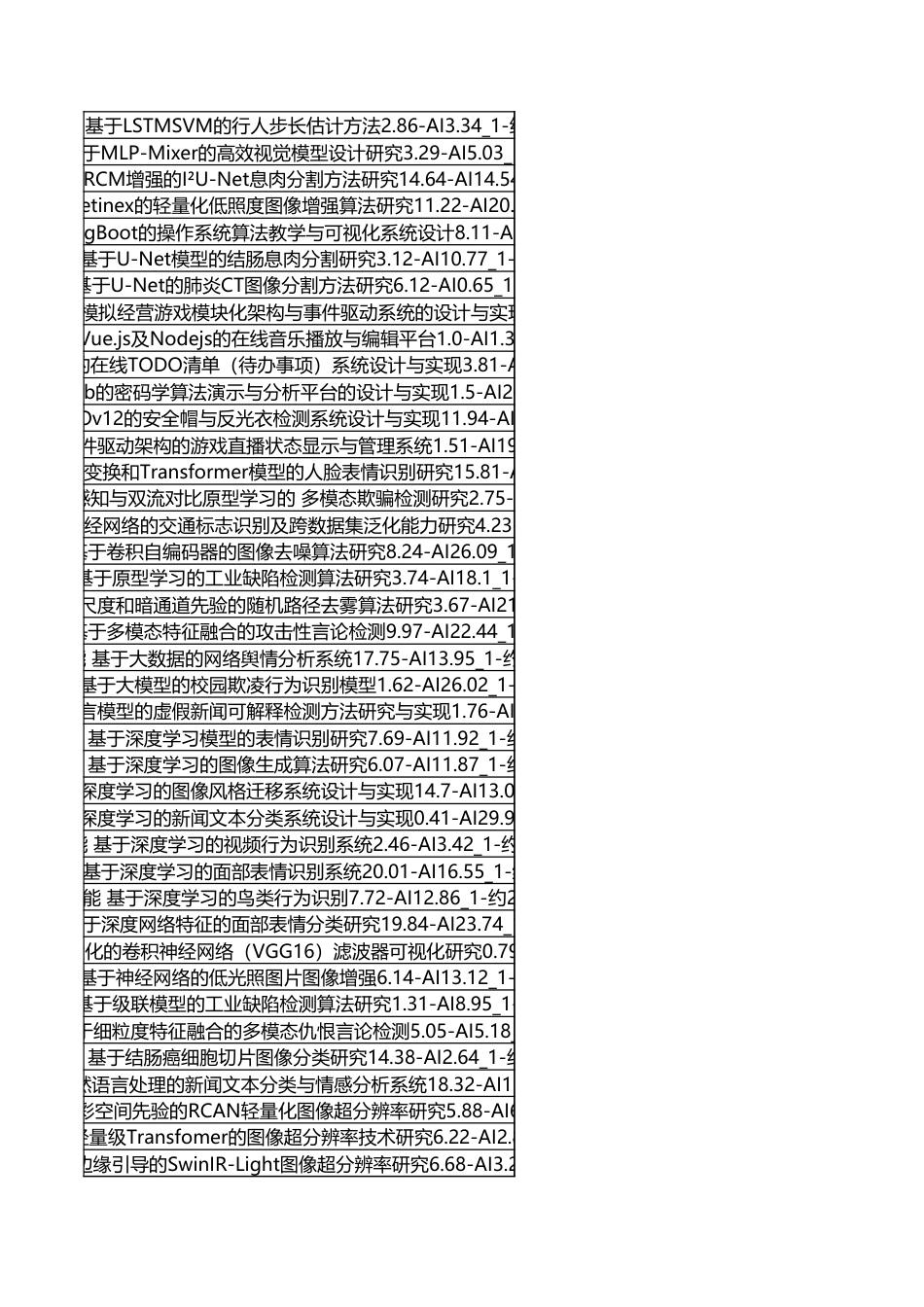 字数统计报表_20260606_112212.xlsx_第2页