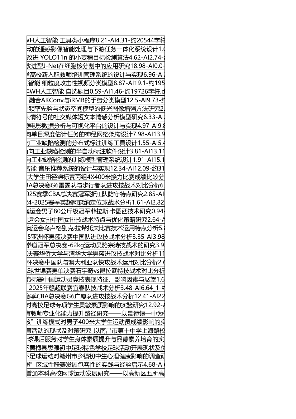 字数统计报表_20260606_112212.xlsx_第3页