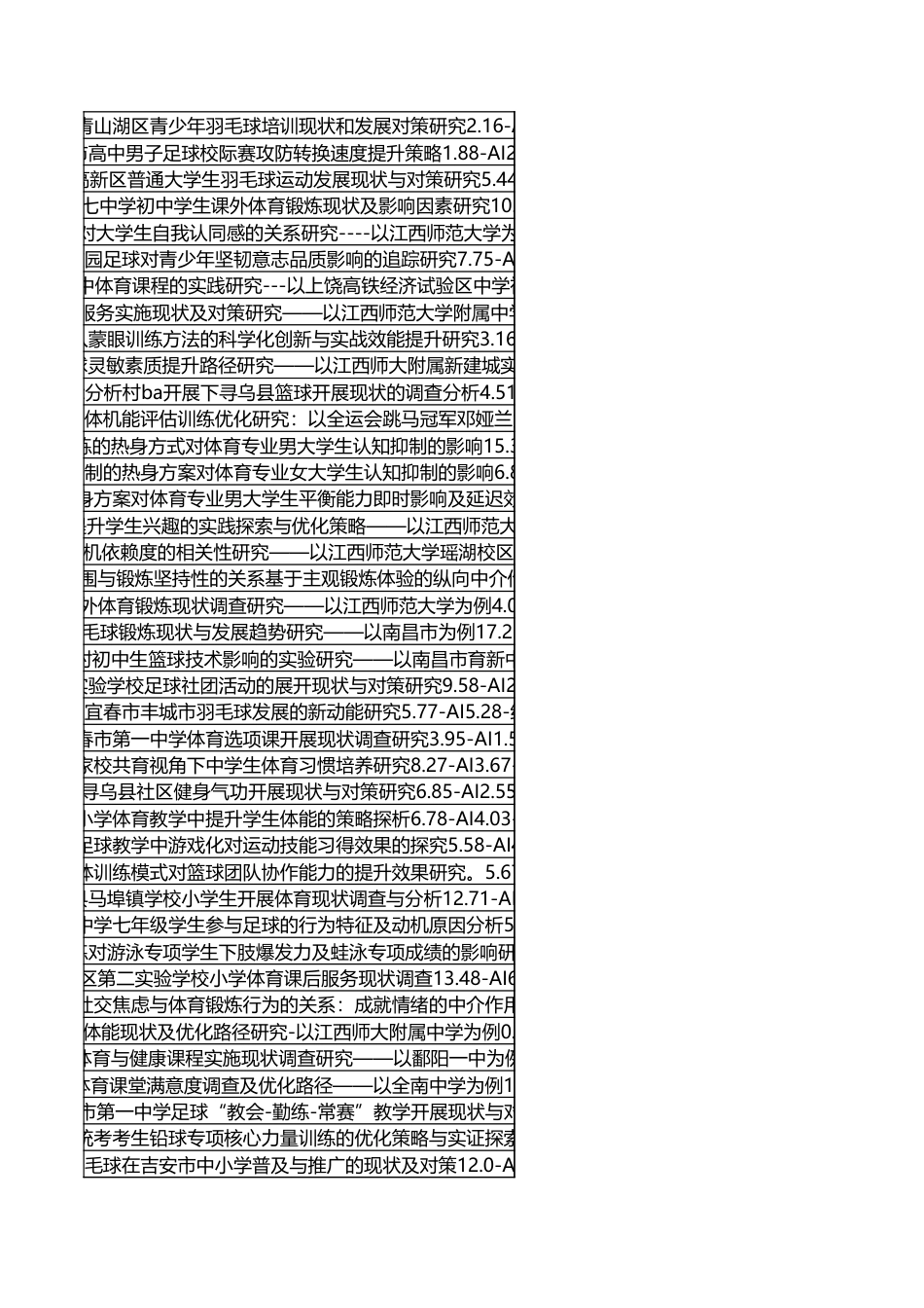 字数统计报表_20260606_112212.xlsx_第5页
