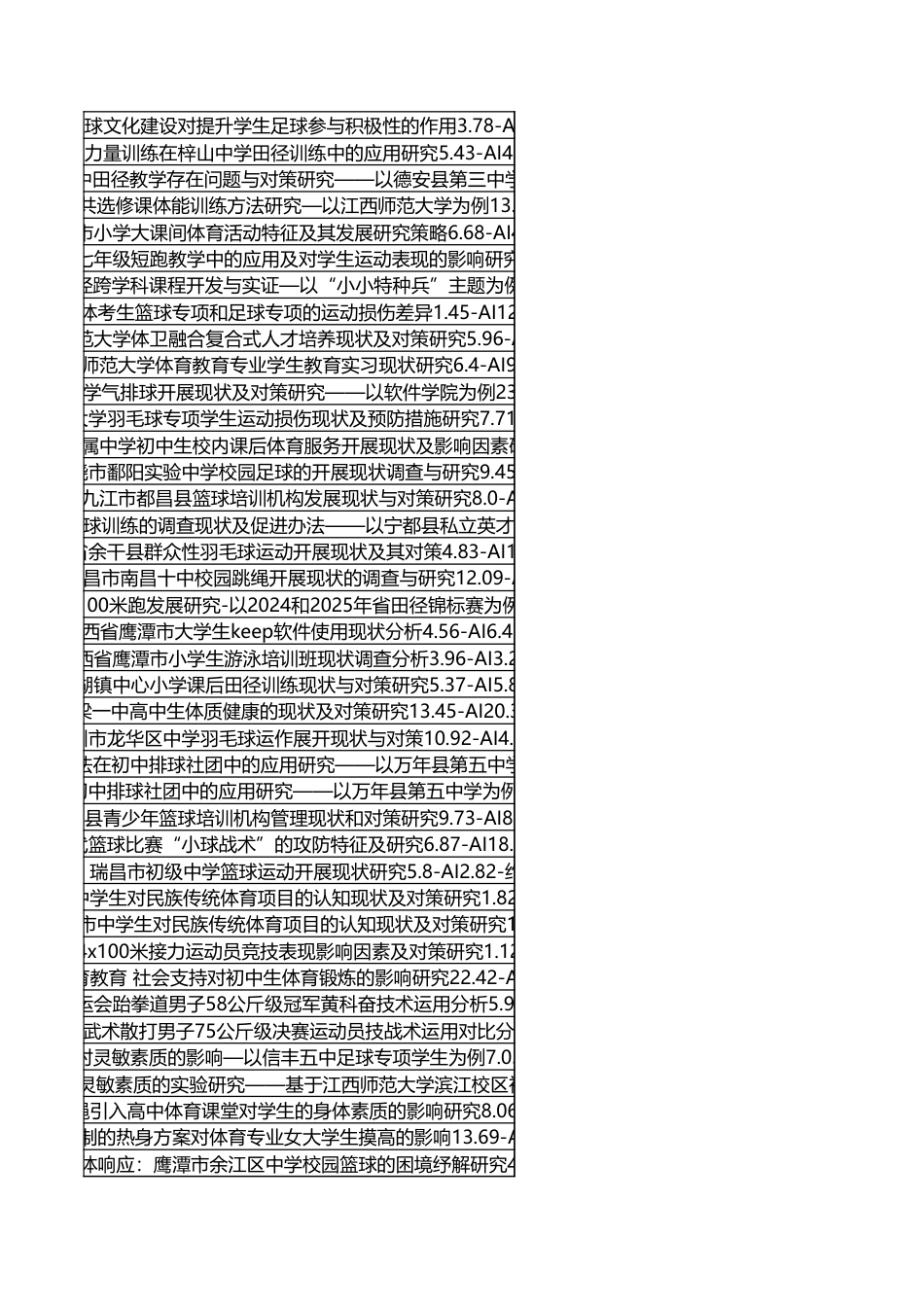 字数统计报表_20260606_112212.xlsx_第6页