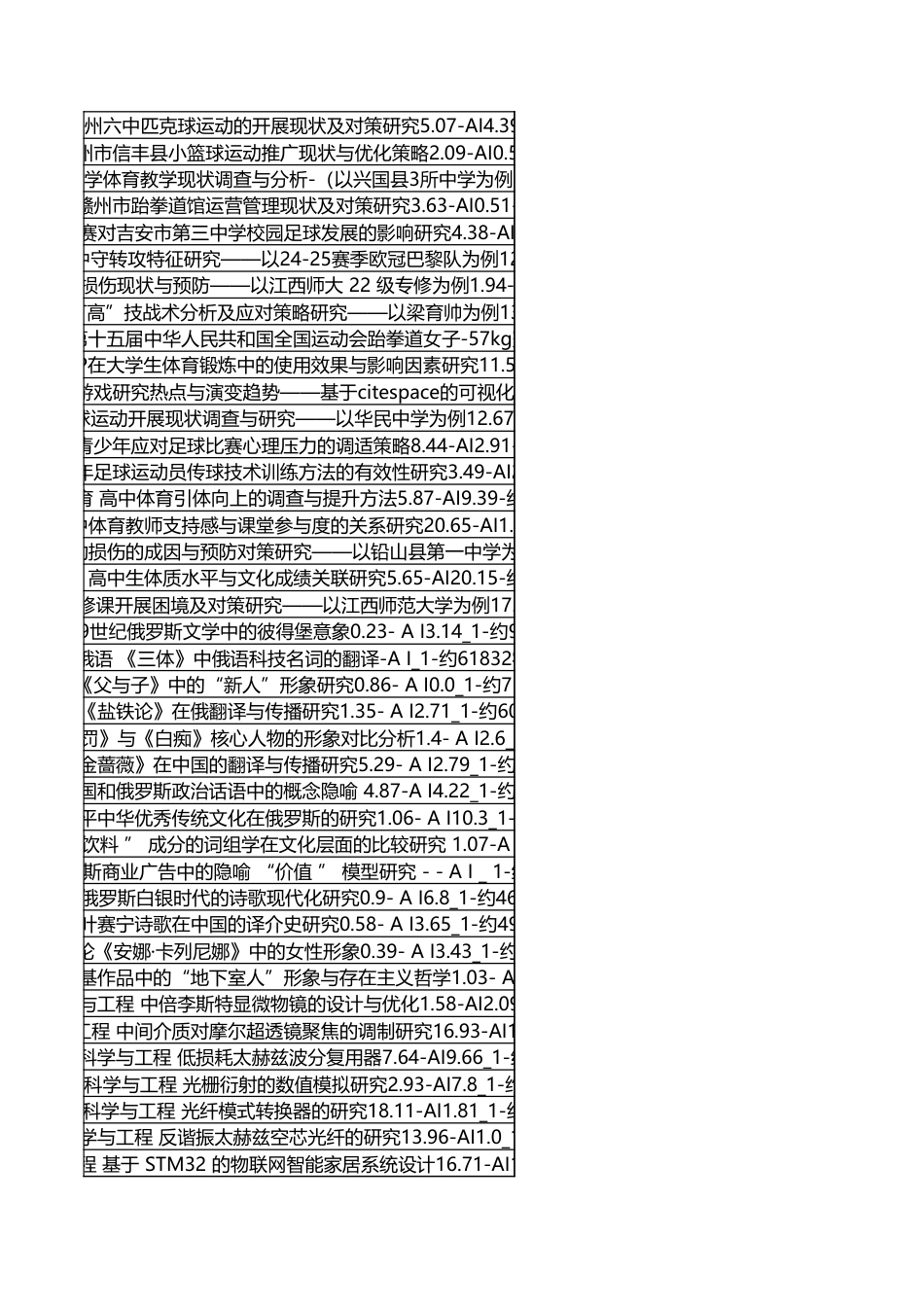 字数统计报表_20260606_112212.xlsx_第7页