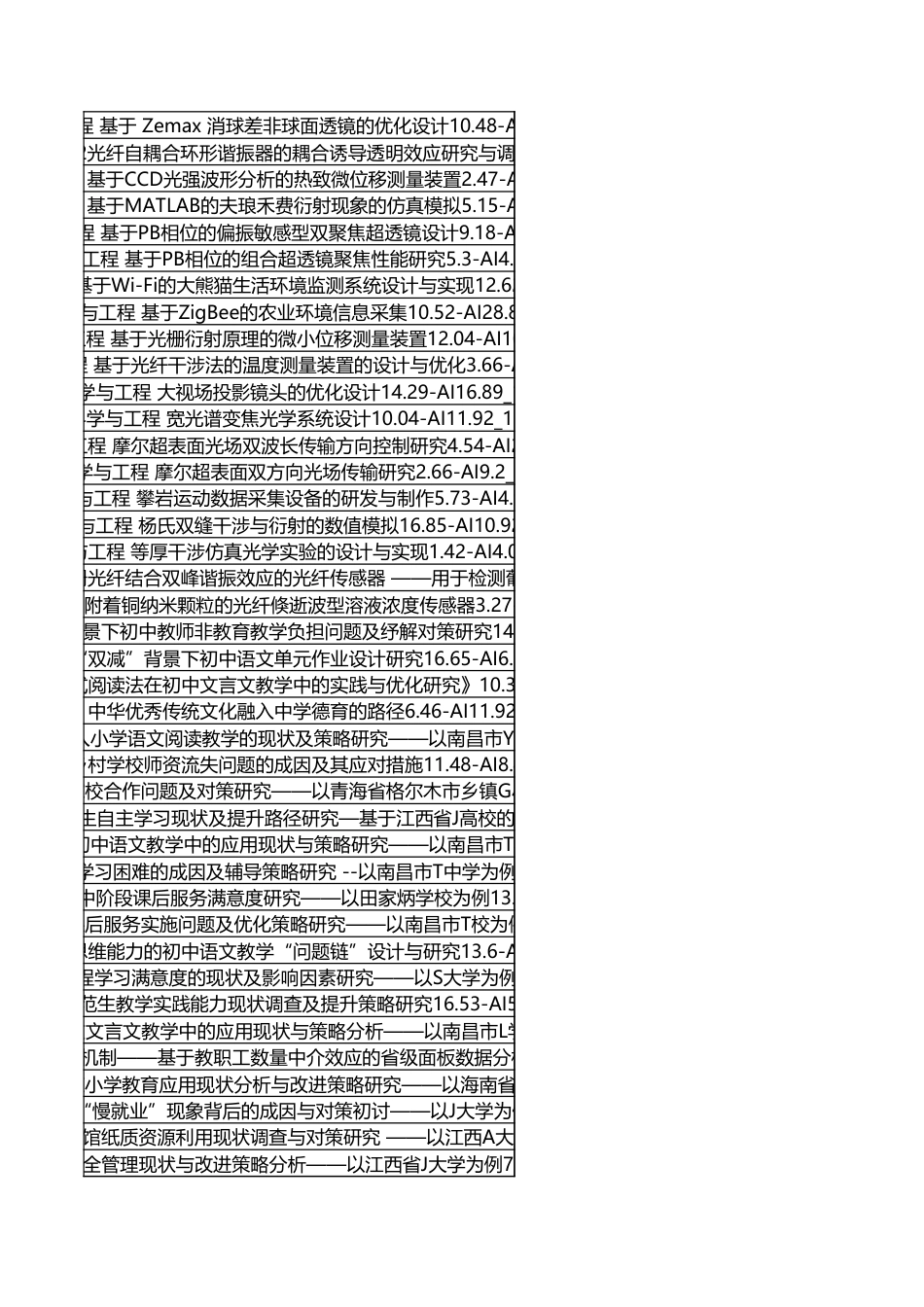 字数统计报表_20260606_112212.xlsx_第8页