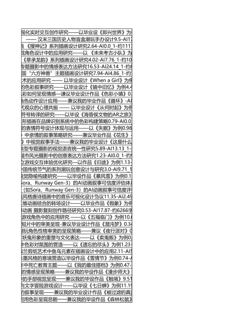 字数统计报表_20260606_112212.xlsx_第9页