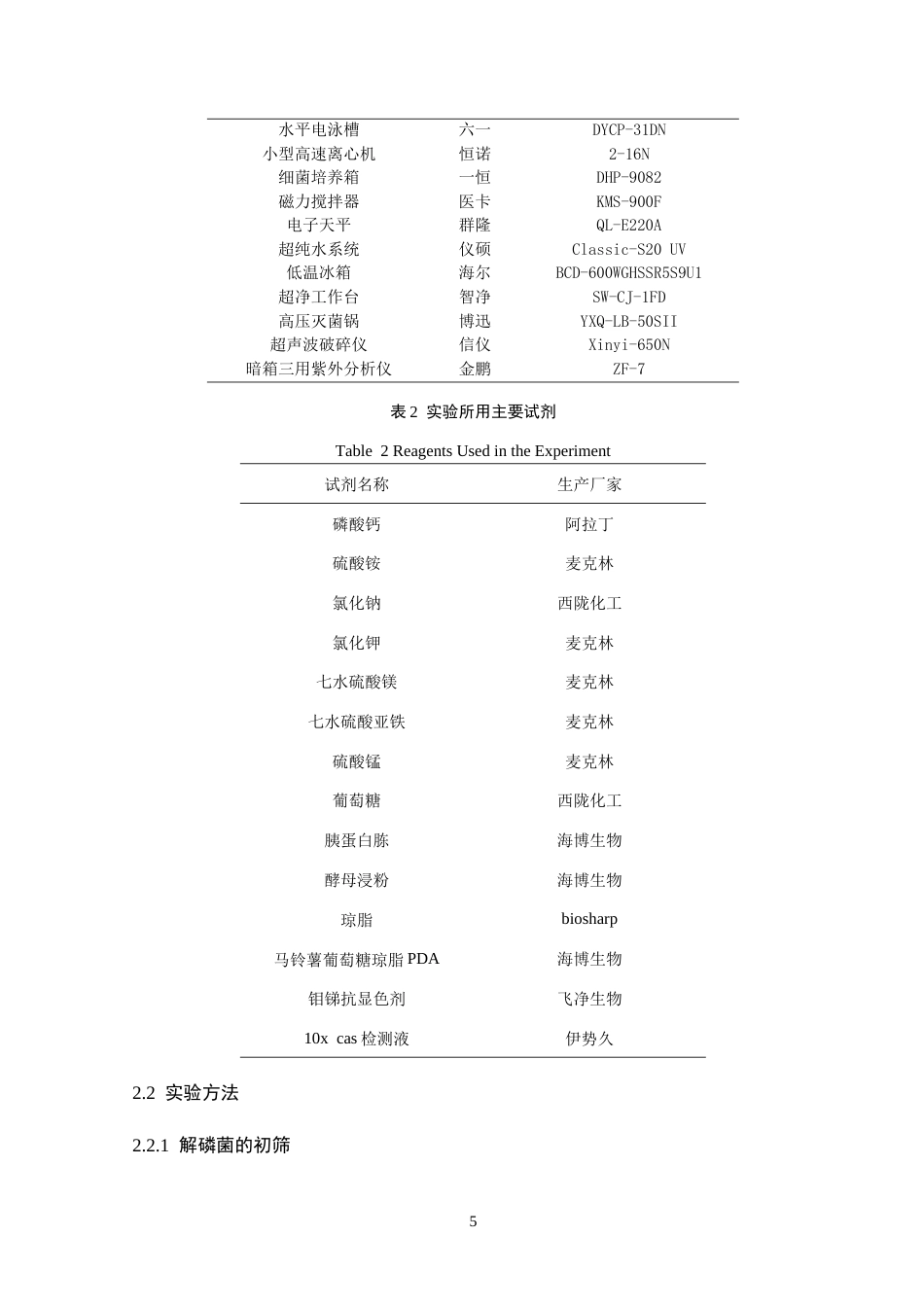 26年WH生物科学 具有解磷和抗菌功能的微生物筛选与鉴定13.7-AI6.14-约14287字符.docx_第10页