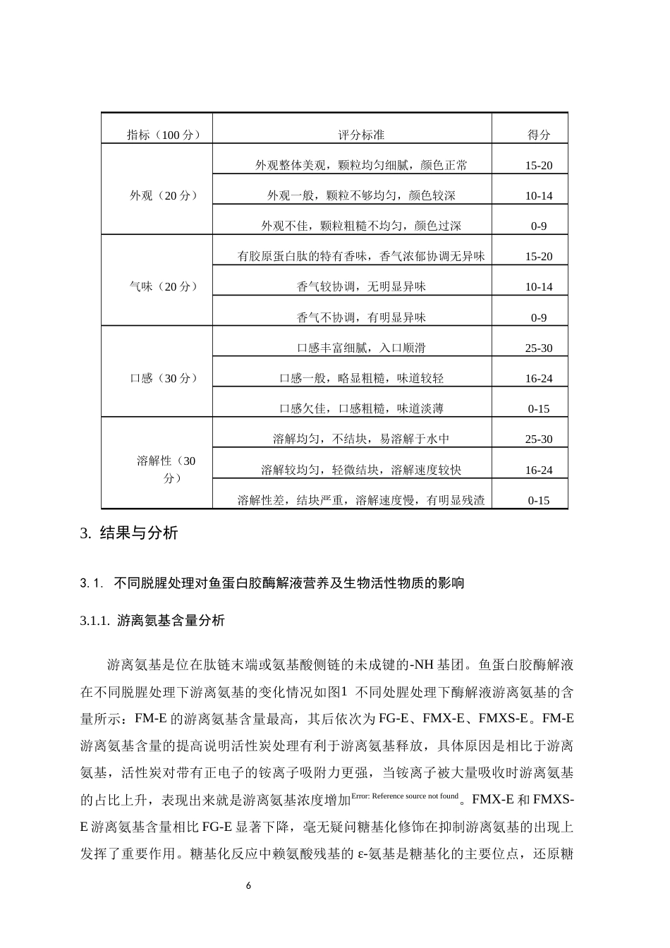 26年WH食品营养与健康 胶原蛋白肽固体饮料的研发及其活性评价18.52-AI25.3-约15045字符.docx_第10页