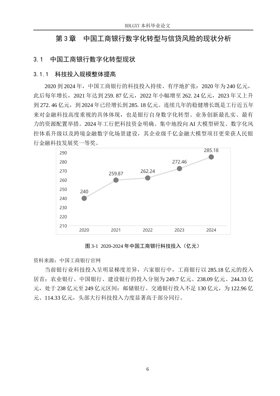 26年WH金融工程 数字化转型对中国工商银行信贷风险影响的实证研究20.22-AI24.03(15128字).docx_第10页
