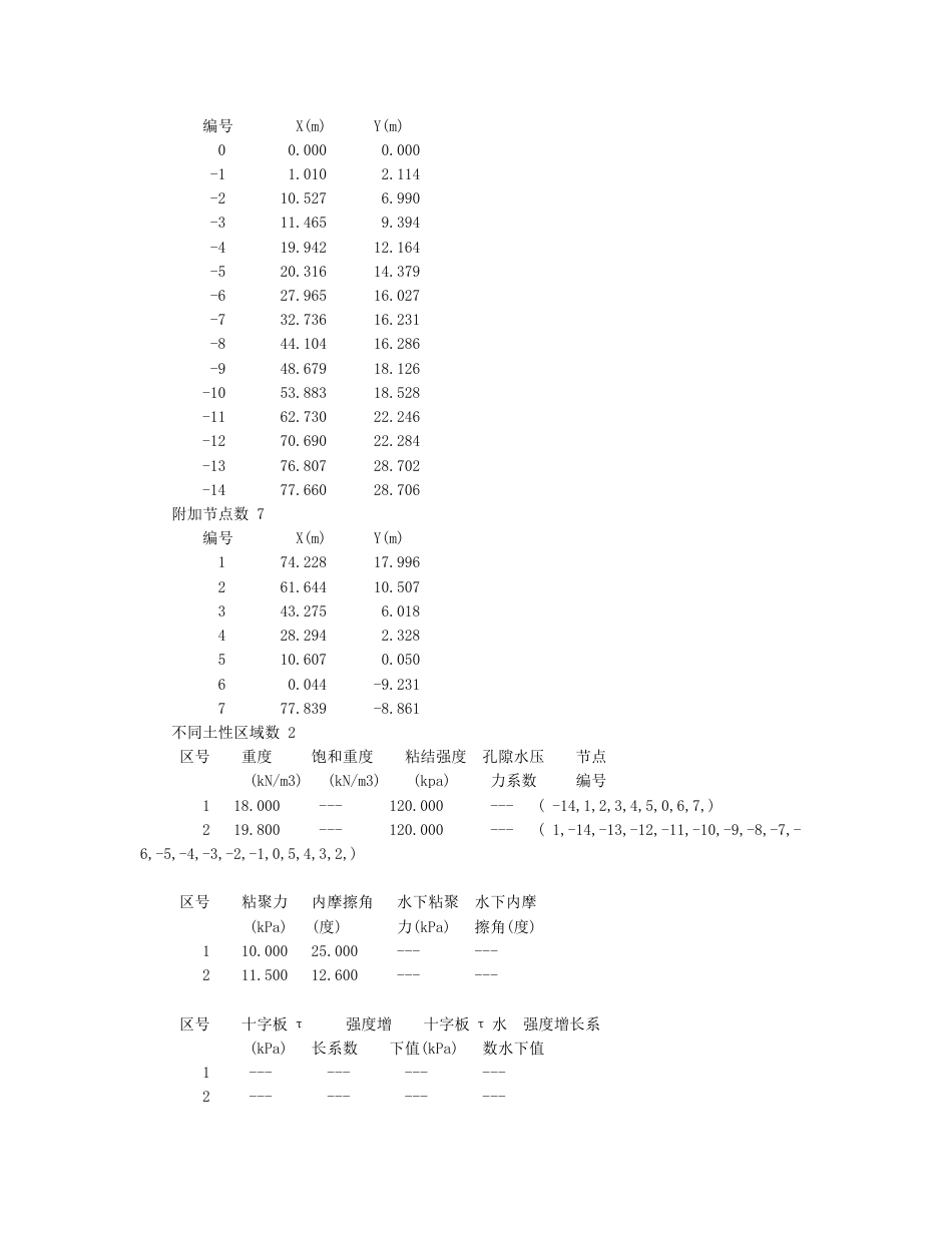 26年WH土木工程(岩土工程方向) 丘北县小江口滑坡治理工程设计16.21-AI9.49_2-约32227字符(14196字).docx_第2页