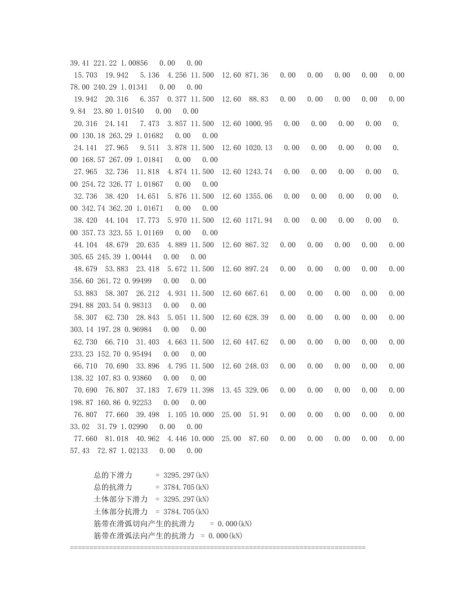 26年WH土木工程(岩土工程方向) 丘北县小江口滑坡治理工程设计16.21-AI9.49_2-约32227字符(14196字).docx_第5页