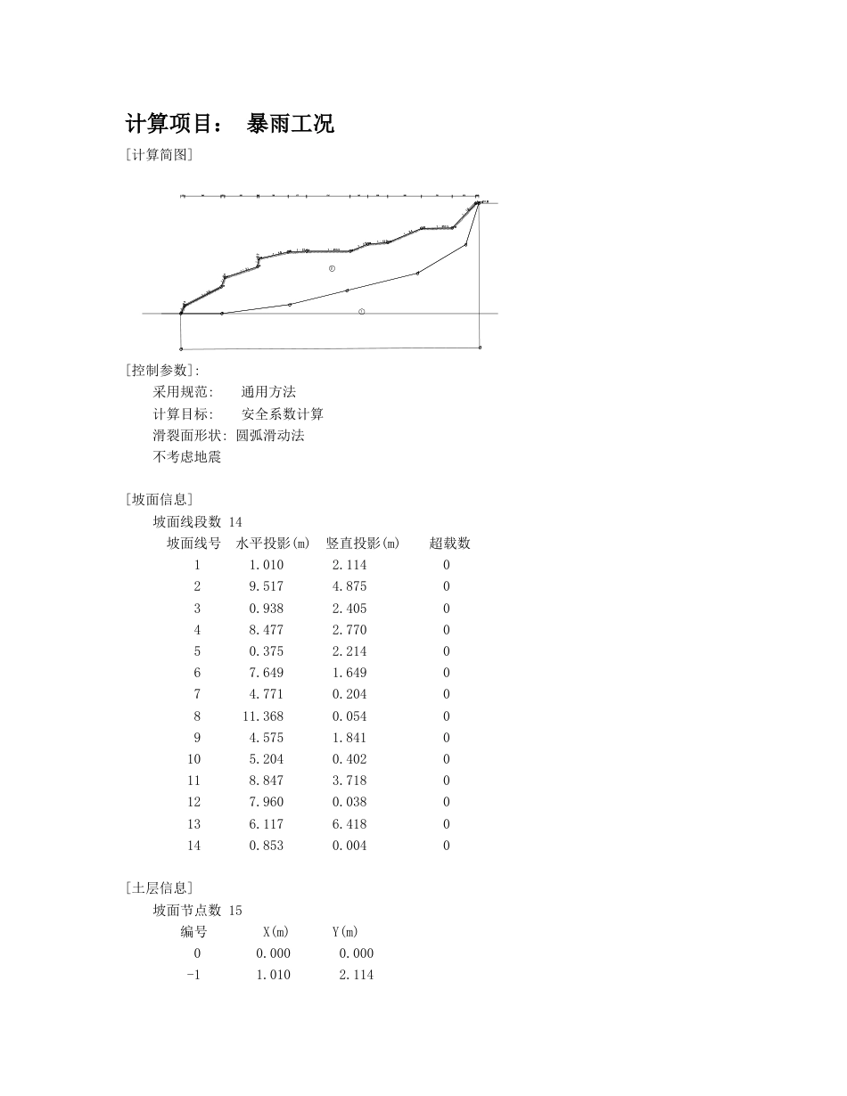 26年WH土木工程(岩土工程方向) 丘北县小江口滑坡治理工程设计16.21-AI9.49_2-约32227字符(14196字).docx_第6页