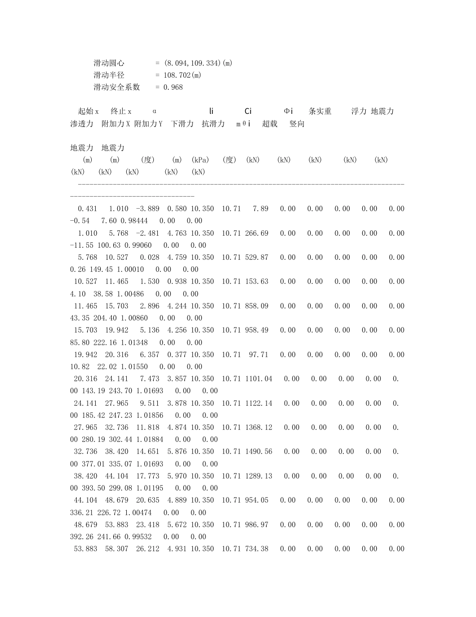 26年WH土木工程(岩土工程方向) 丘北县小江口滑坡治理工程设计16.21-AI9.49_2-约32227字符(14196字).docx_第9页