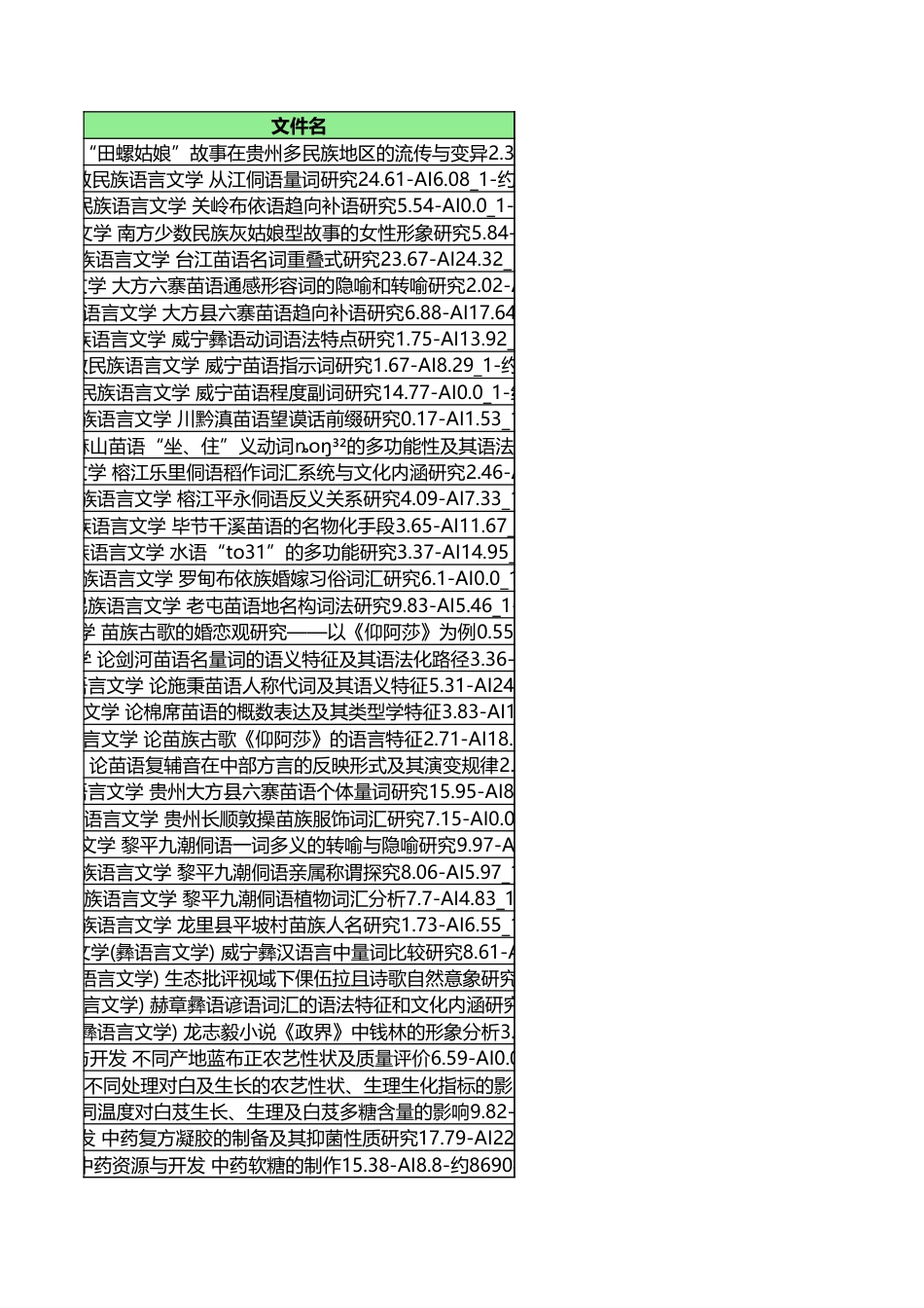 字数统计报表_20260604_193538.xlsx_第1页