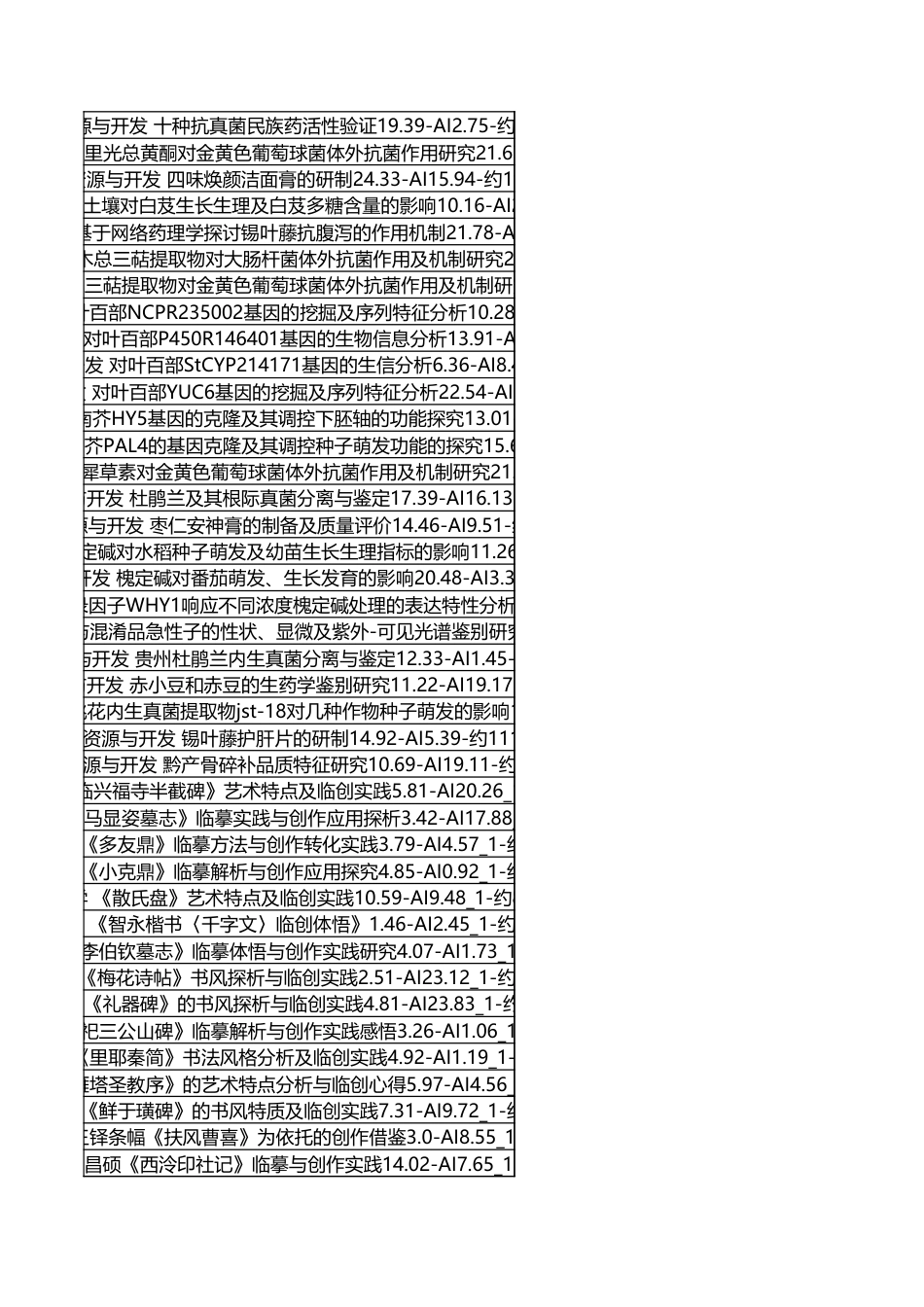 字数统计报表_20260604_193538.xlsx_第2页