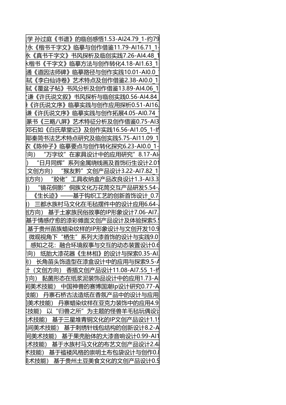 字数统计报表_20260604_193538.xlsx_第3页