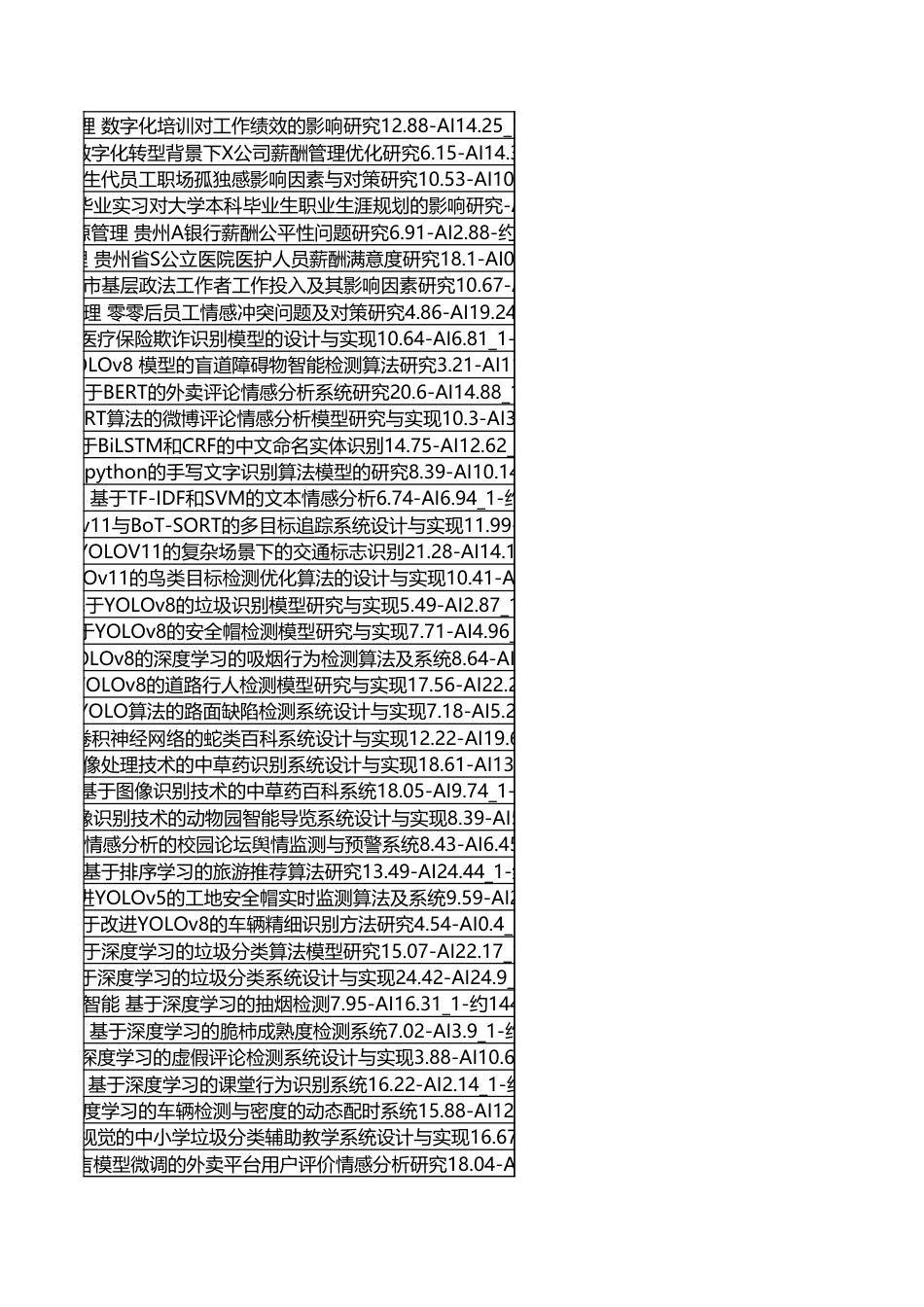 字数统计报表_20260604_193538.xlsx_第5页