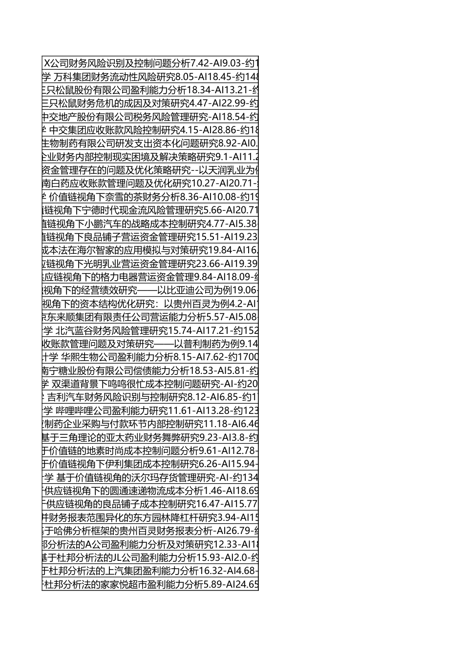 字数统计报表_20260604_193538.xlsx_第7页