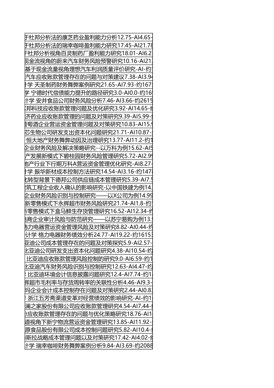 字数统计报表_20260604_193538.xlsx_第8页