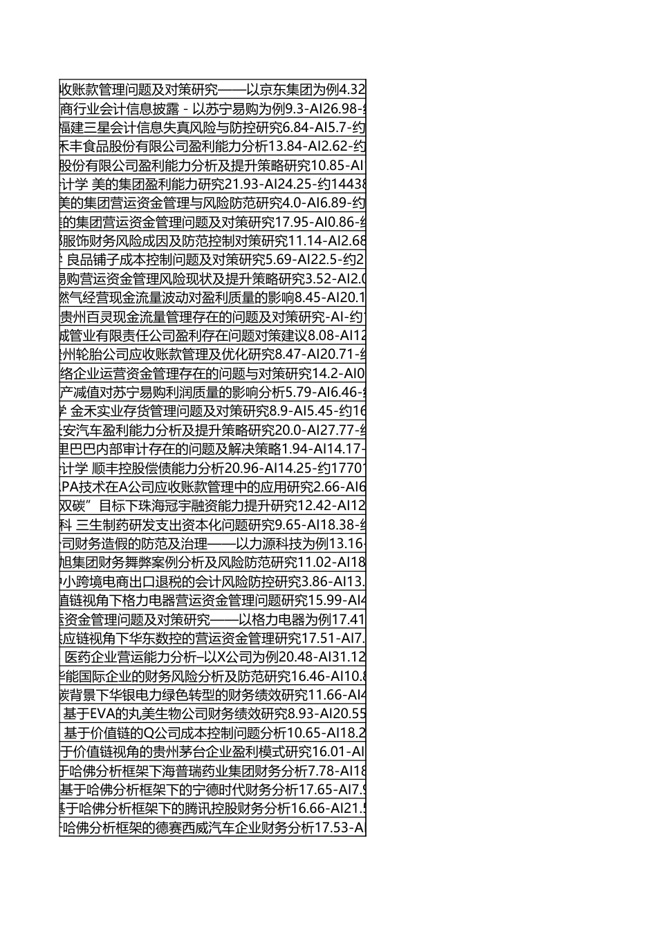 字数统计报表_20260604_193538.xlsx_第9页