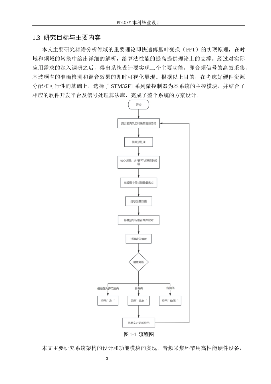 26年WH电子信息工程本科 基于频谱分析的简易乐器调音器设计1.95-AI4.0(26328字).docx_第6页