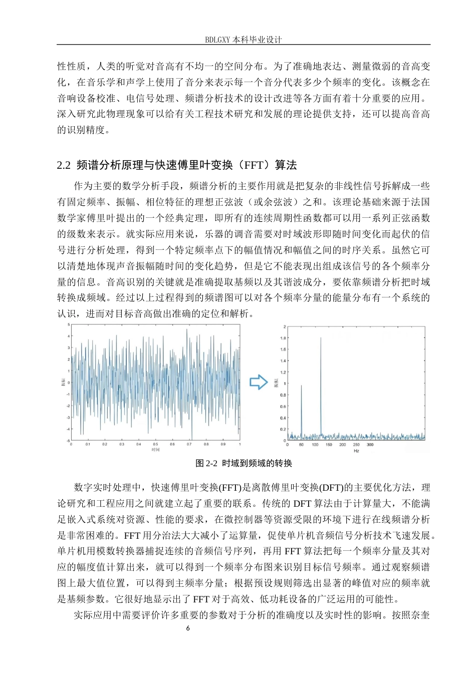 26年WH电子信息工程本科 基于频谱分析的简易乐器调音器设计1.95-AI4.0(26328字).docx_第9页