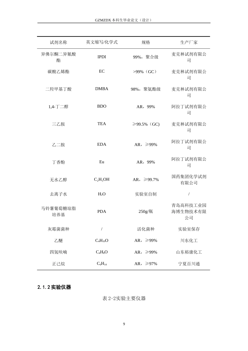 26年WH高分子材料与工程 丁香酚对阴离子水性聚氨酯乳液抗灰霉菌性能的影响9.88-AI22.5-约17466字符.docx_第10页