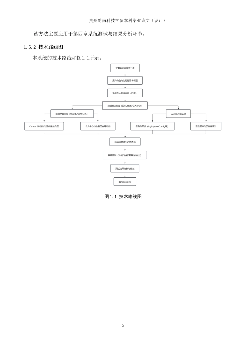 26年WH计算机科学与技术 微信小程序的枪械百科与组装模拟2.18-AI12.44-约21615字符.docx_第10页