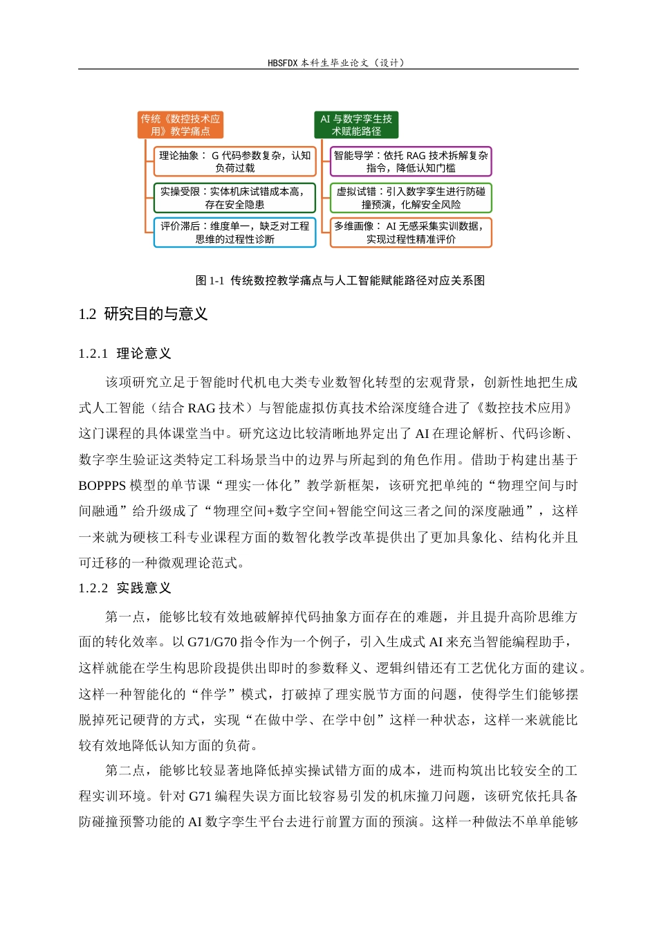 26年WH机械工程 基于人工智能的数控技术应用课程理实一体化教学模式设计与实践2.74-AI10.76-约30942字符.docx_第7页