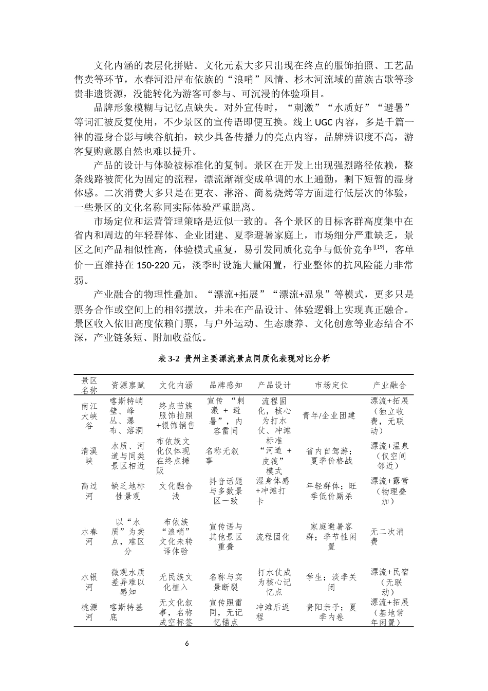 26年WH旅游管理 贵州漂流旅游多元业态融合与差异化产品创新路径研究3.37-AI10.61-约19958字符(20981字).docx_第8页