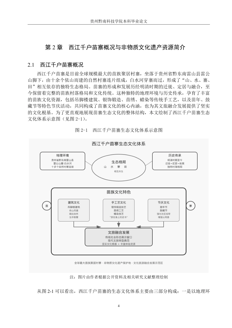 26年WH旅游管理 非物质文化遗产与旅游业的融合发展研究——以西江千户苗寨为例6.08-AI1.06-约16235字符.pdf_第7页