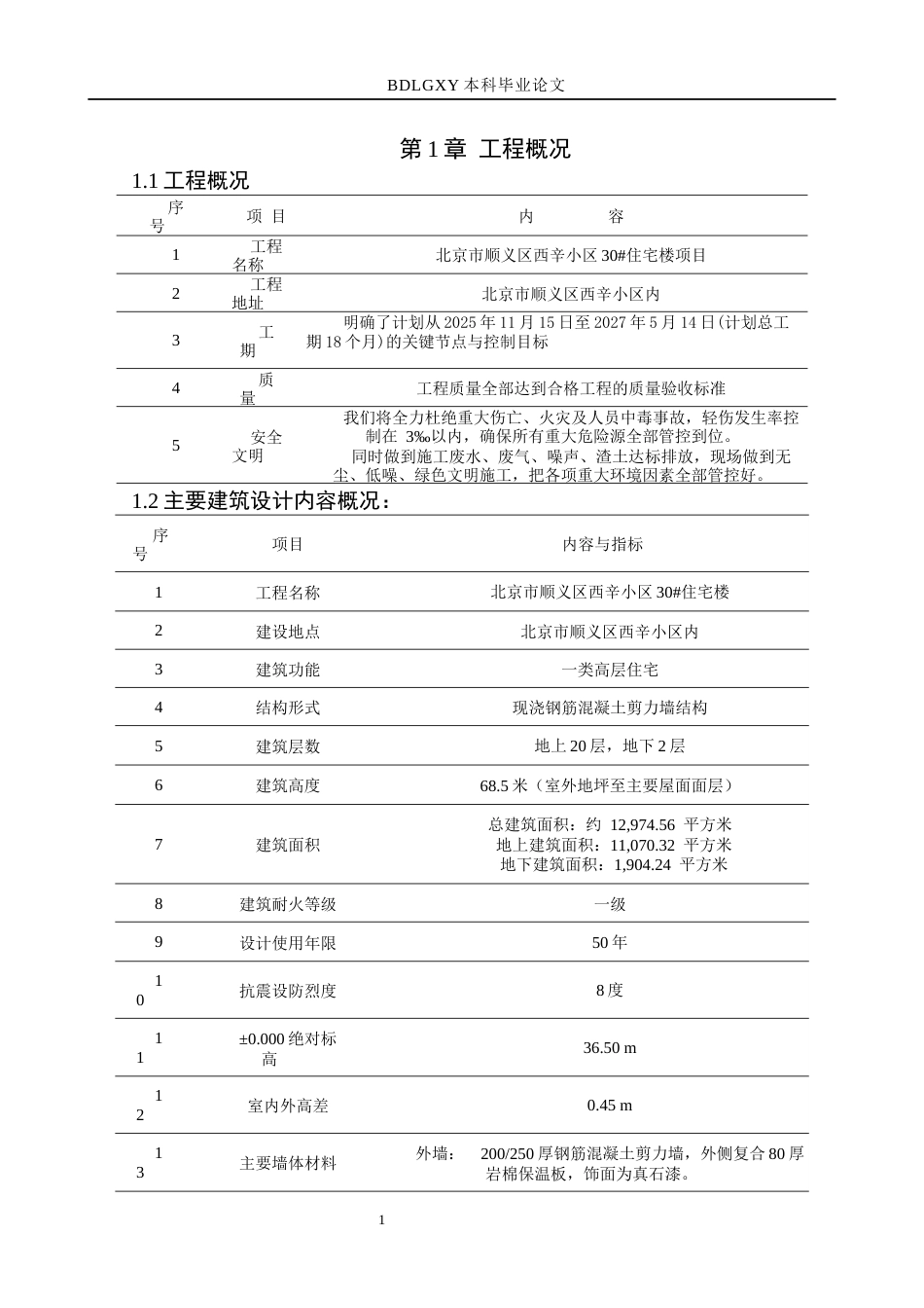 26年WH土木工程 北京市顺义区西辛小区30住宅楼施工组织设计19.98-AI29.87(33687字).docx_第5页