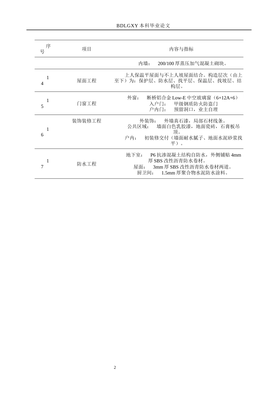 26年WH土木工程 北京市顺义区西辛小区30住宅楼施工组织设计19.98-AI29.87(33687字).docx_第6页