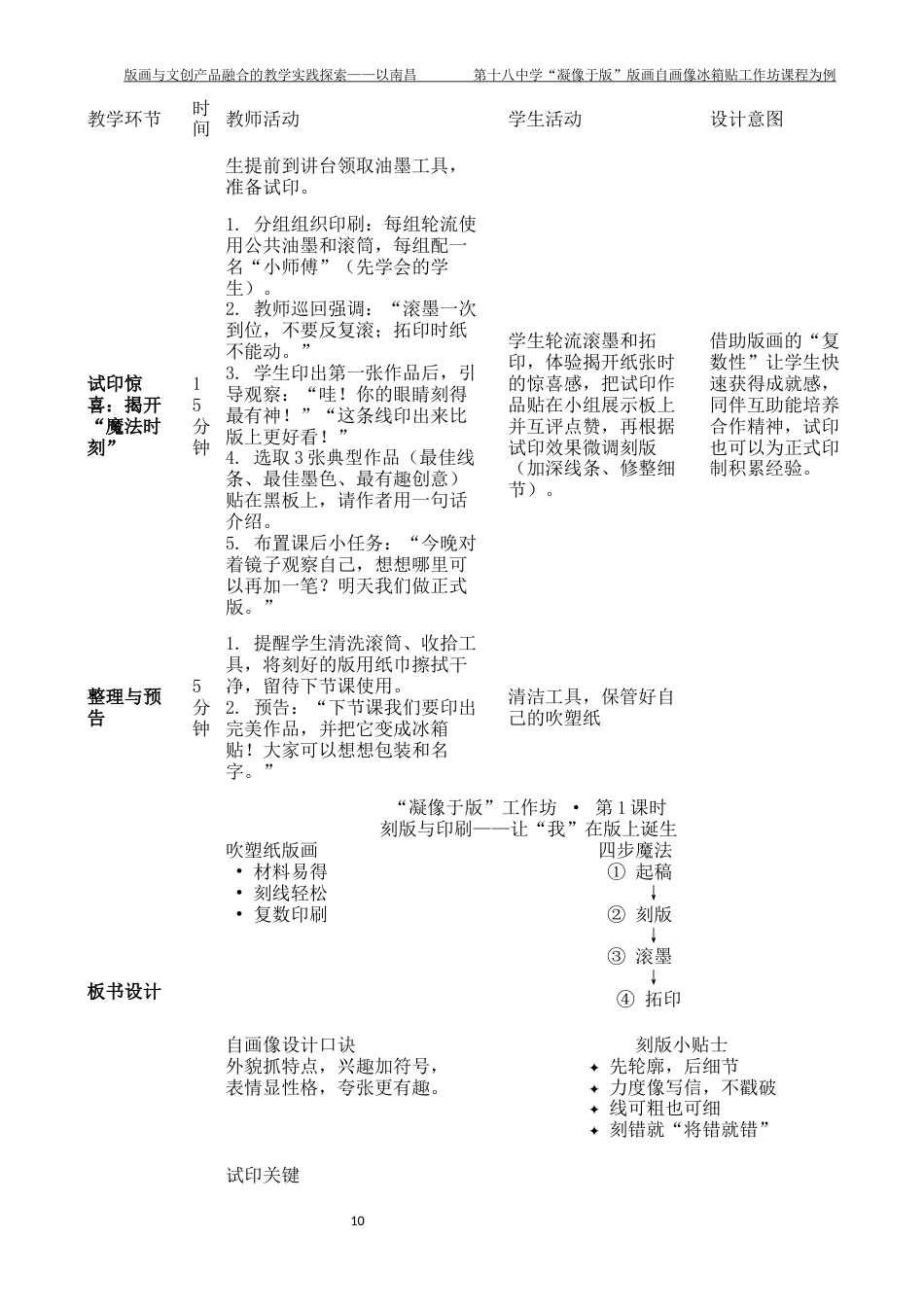 26年WH美术学 《版画与文创产品融合的教学实践探索——以南昌第十八中学“凝像于版”版画自画像冰箱贴工作坊课程为例》1.34-AI11.89-约7189字符.docx_第10页