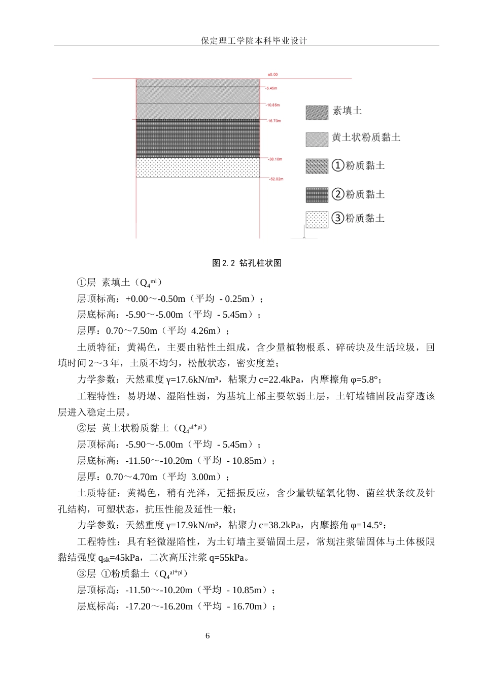 26年WH土木工程本科 沧州市书香华府小区2楼基坑支护设计8.6-AI29.04(13651字).docx_第10页