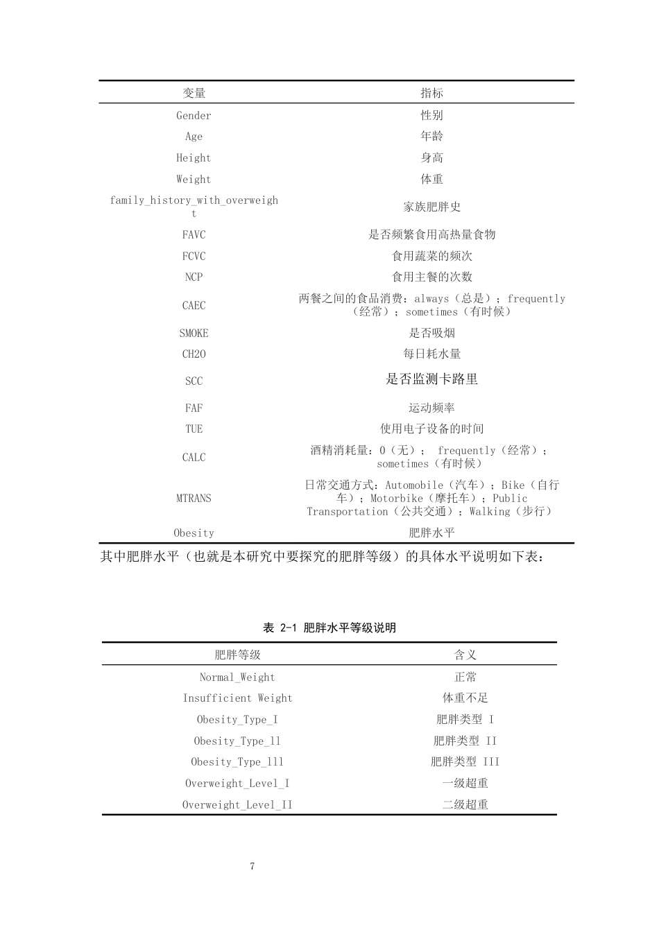 26年WH统计学 肥胖等级影响机制及统计策略研究12.12-AI13.7-约23493字符(20751字).docx_第9页