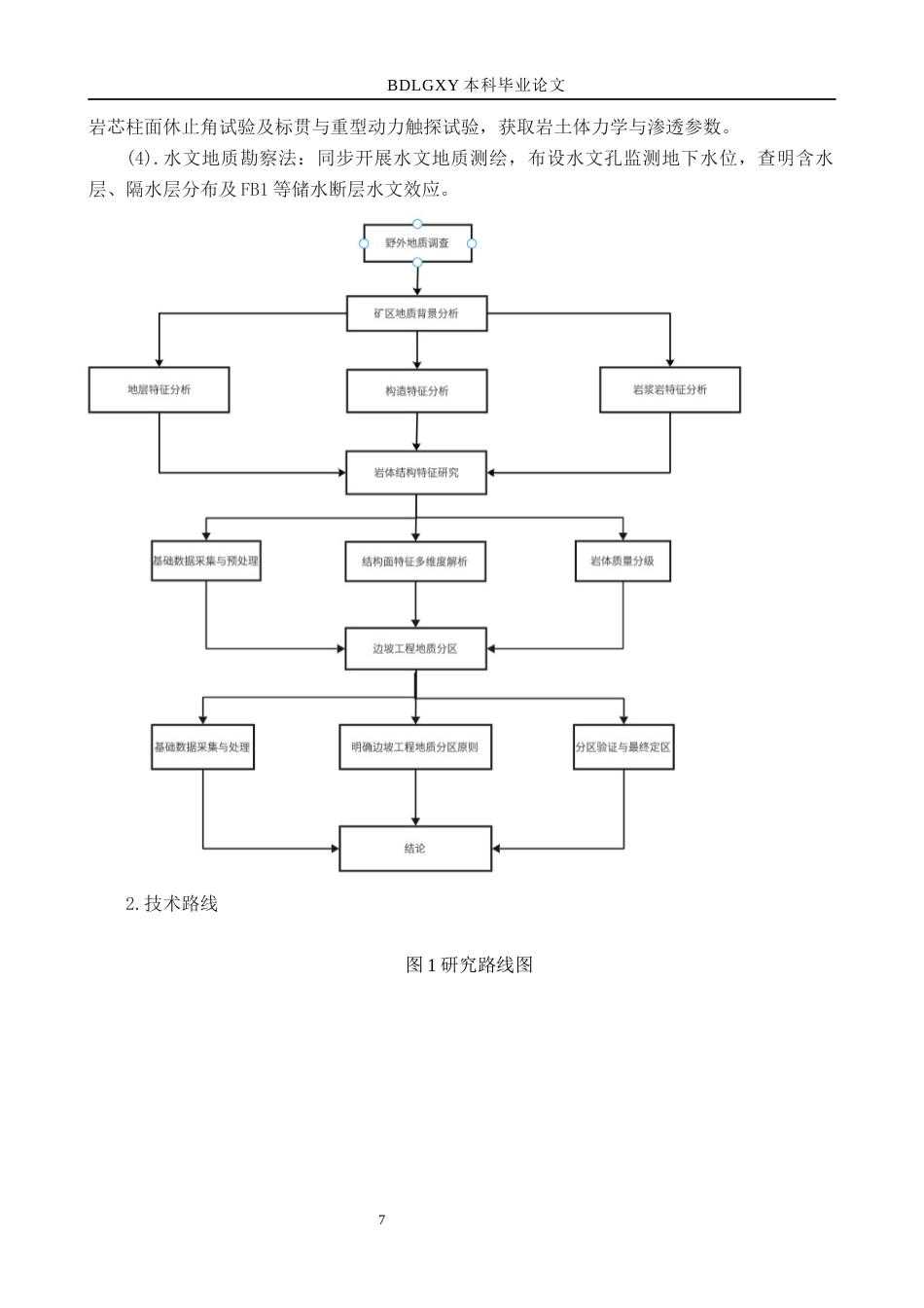 26年WH地质学 包头市白云鄂博铁矿岩体结构及边坡分区地质特征分析9.9-AI22.53(10881字).docx_第7页