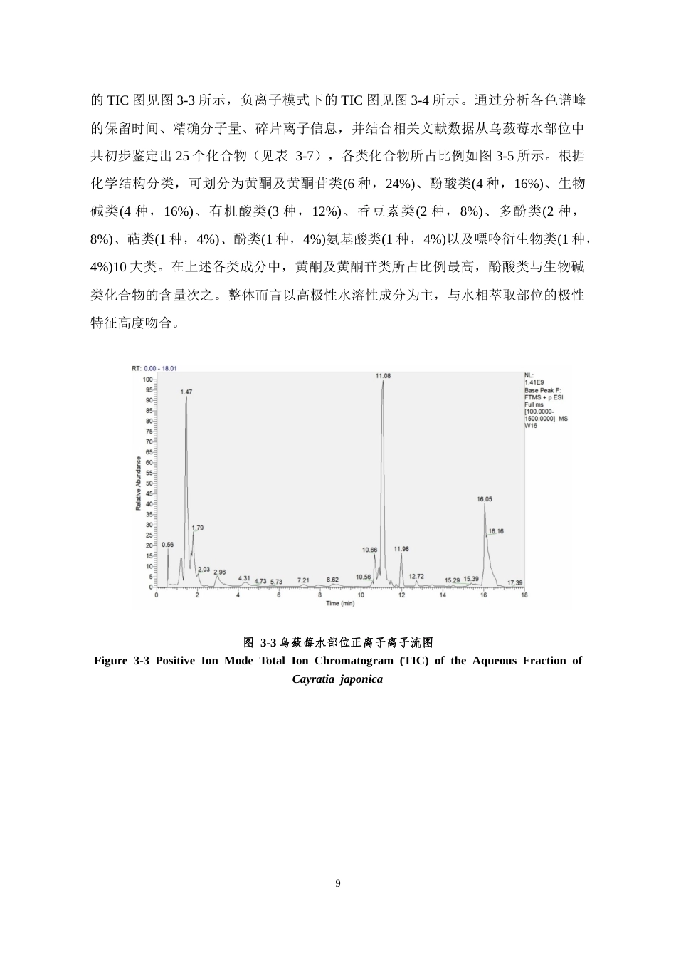 26年WH药学 中药乌蔹莓抗菌活性部位筛选23.57-AI17.14-约10777字符.docx_第10页