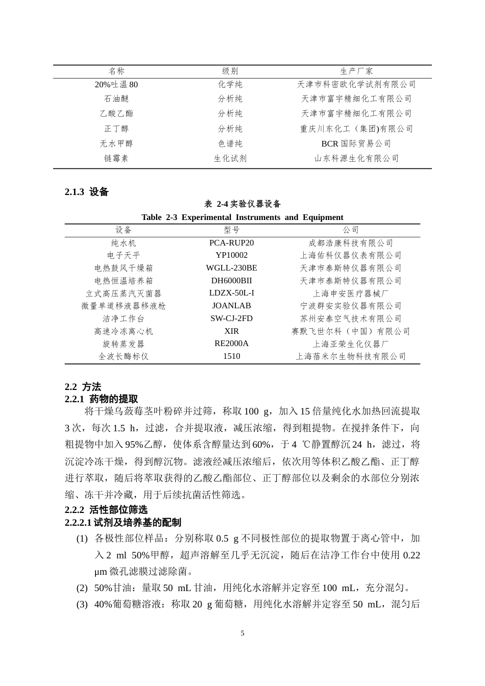 26年WH药学 中药乌蔹莓抗菌活性部位筛选23.57-AI17.14-约10777字符.docx_第6页
