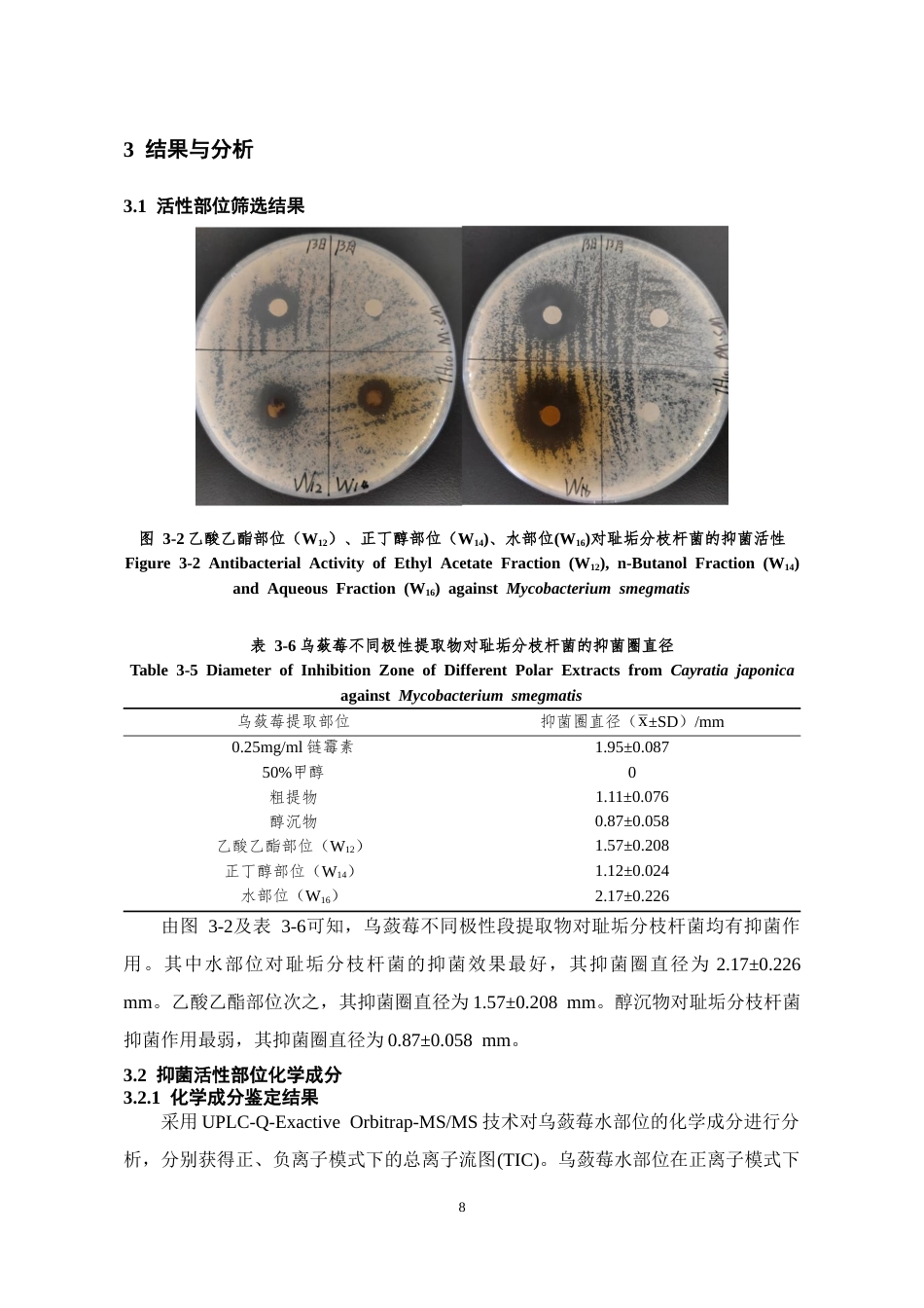 26年WH药学 中药乌蔹莓抗菌活性部位筛选23.57-AI17.14-约10777字符.docx_第9页