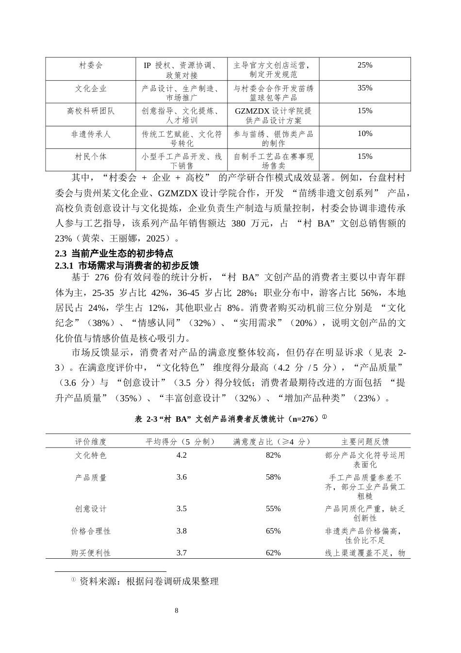 26年WH文化产业管理 民族体育赛事文创产业链模式研究 —— 以 “村BA” 衍生品文创系列为例0.39-AI2.3-约25906字符(27478字).docx_第10页