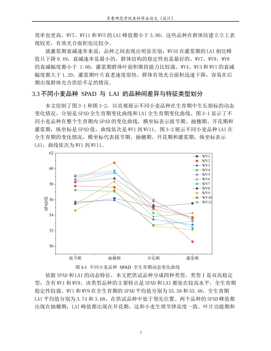 26年WH生物科学 不同小麦品种生长指标的生育期动态差异研究1.44-AI0.0-约14744字符(12947字).docx_第10页