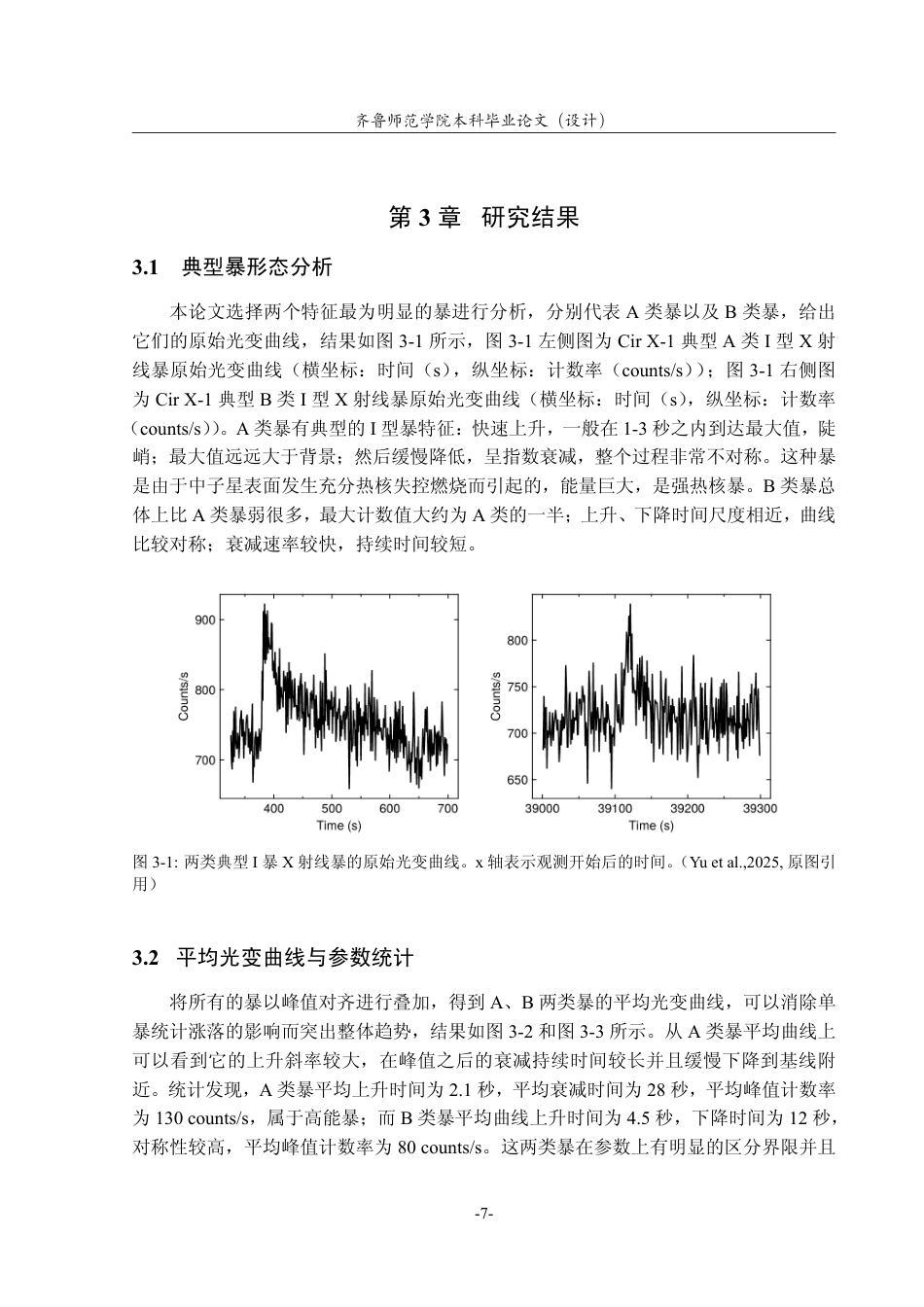 26年WH天文学 Cir X-1的I型X射线暴的分析研究0.92-AI20.0-约14392字符.pdf_第10页