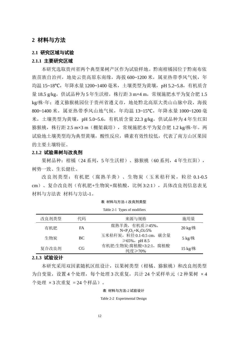 26年WH化学工程与工艺 不同施肥条件下主要果树根际土壤微生物量碳与氮、磷、钾养分的比较研究7.83-AI15.41-约16296字符(13974字).docx_第10页