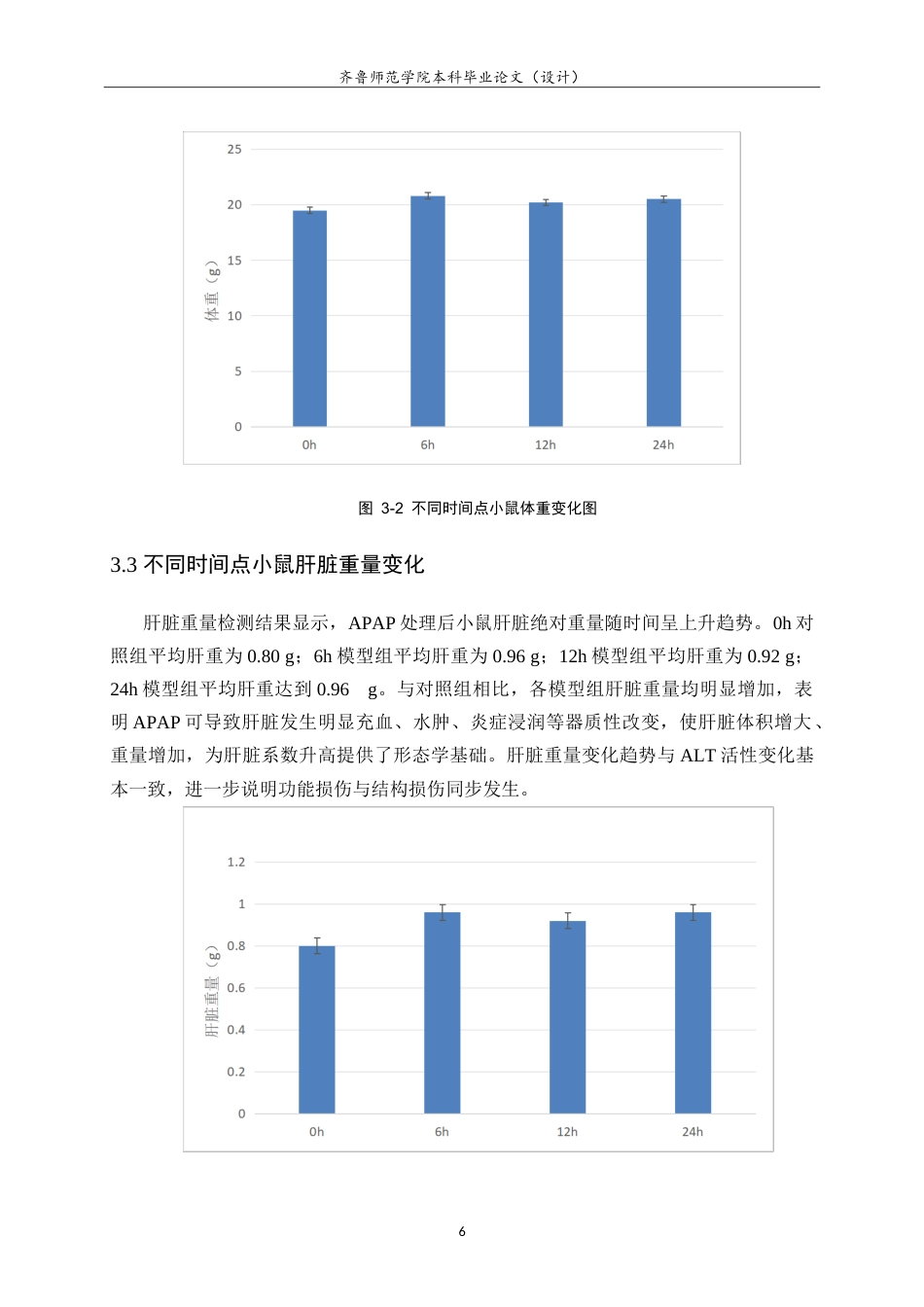 26年WH食品质量与安全本科 APAP致小鼠急性肝损伤模型中肝脏系数与ALT的变化研究13.03-AI76.27-约12424字符.doc_第9页